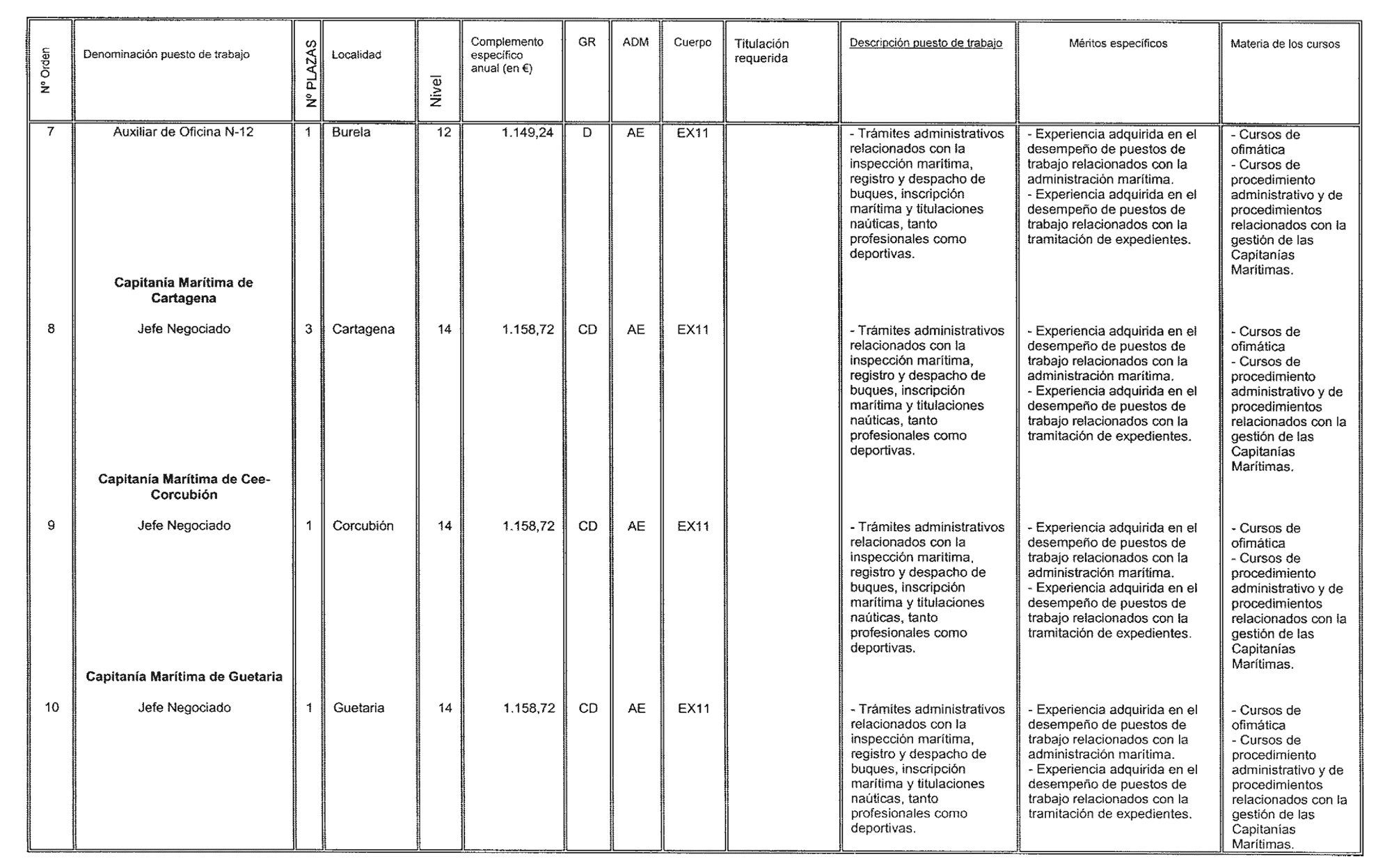 Imagen: /datos/imagenes/disp/2004/30/02068_15592935_image3.png