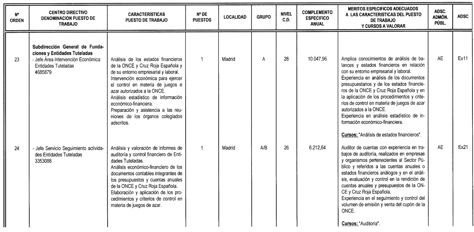 Imagen: /datos/imagenes/disp/2004/32/02239_15595553_image12.png