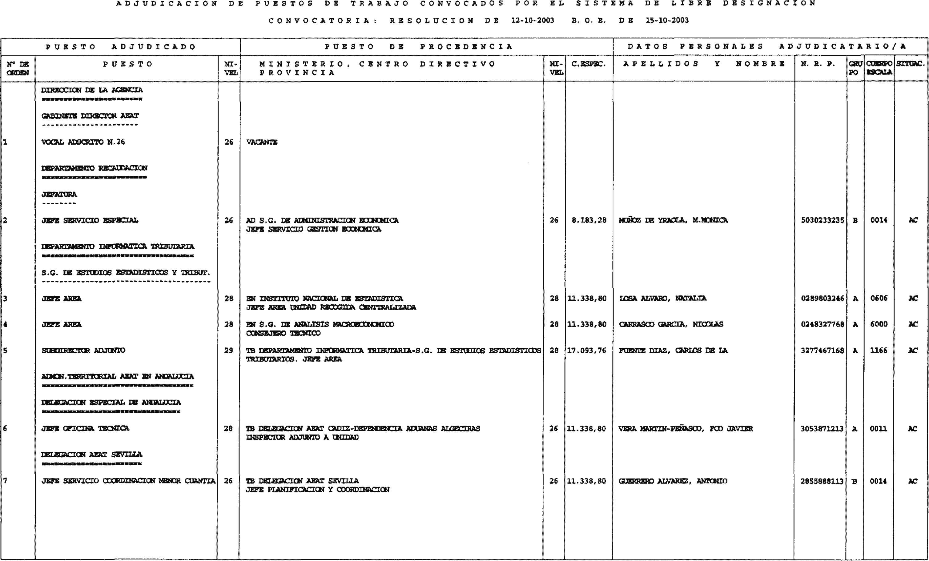 Imagen: /datos/imagenes/disp/2004/34/02368_15597332_image1.png