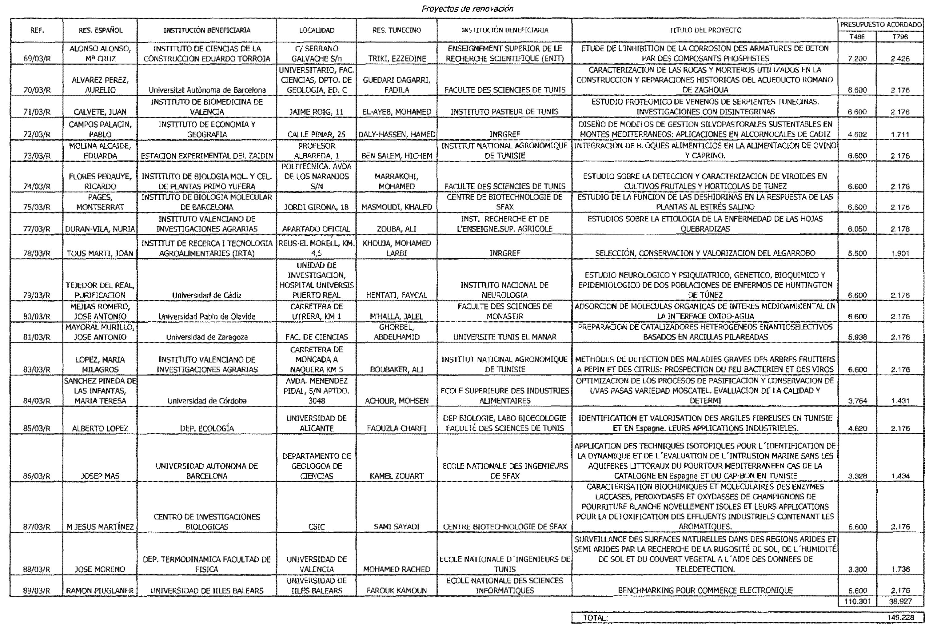 Imagen: /datos/imagenes/disp/2004/37/02627_10089246_image3.png