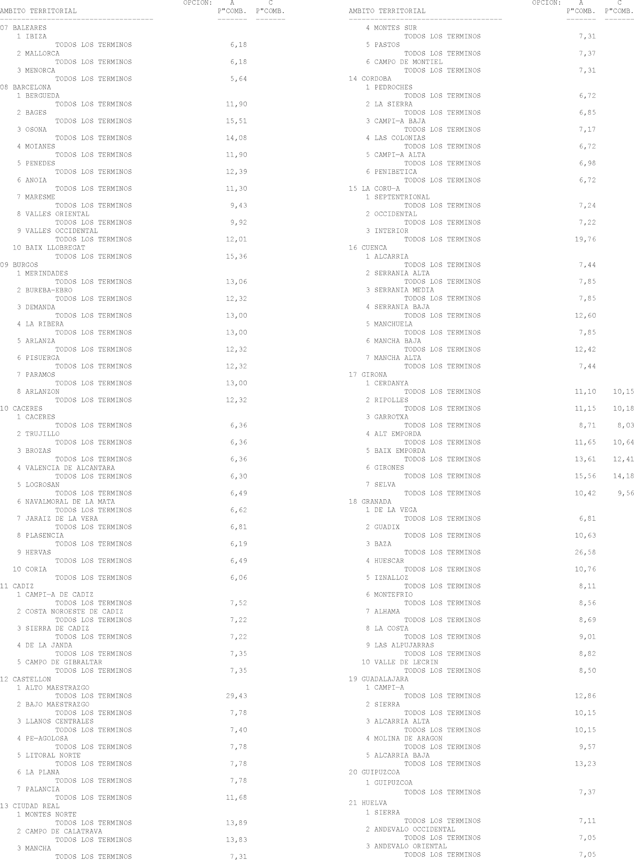 Imagen: /datos/imagenes/disp/2004/37/02642_10118548_image101.png