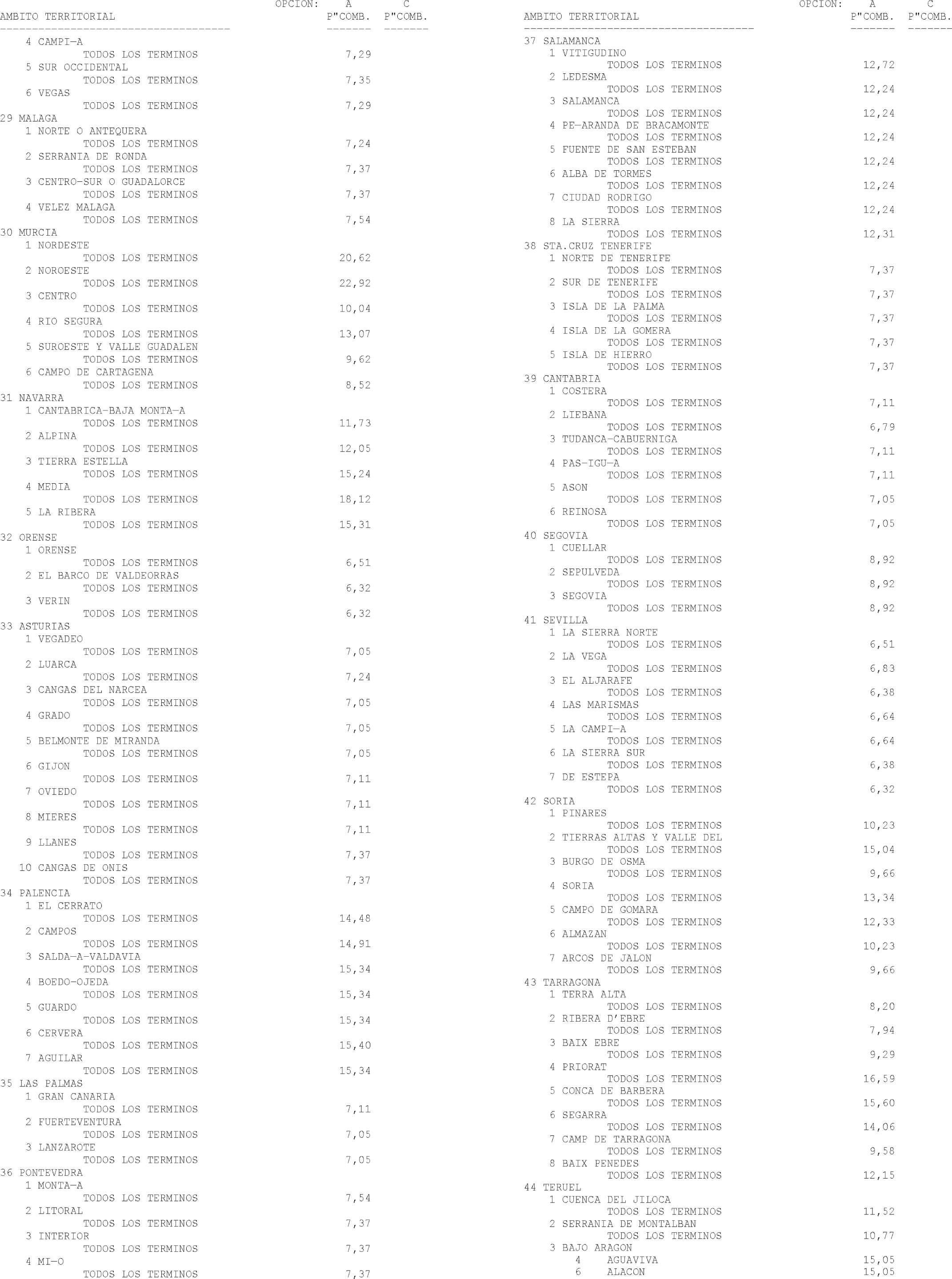 Imagen: /datos/imagenes/disp/2004/37/02642_10118548_image103.png