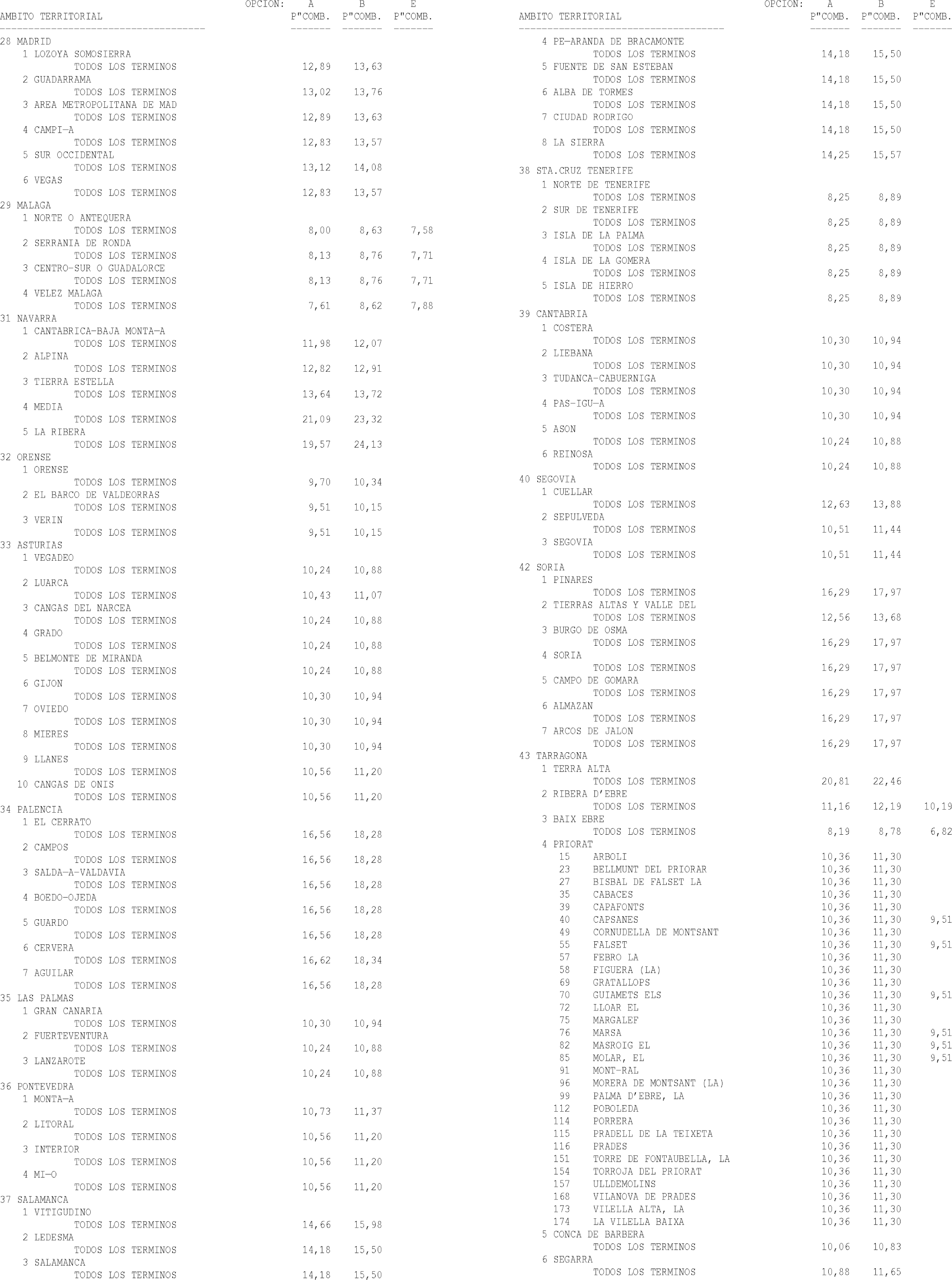 Imagen: /datos/imagenes/disp/2004/37/02642_10118548_image109.png