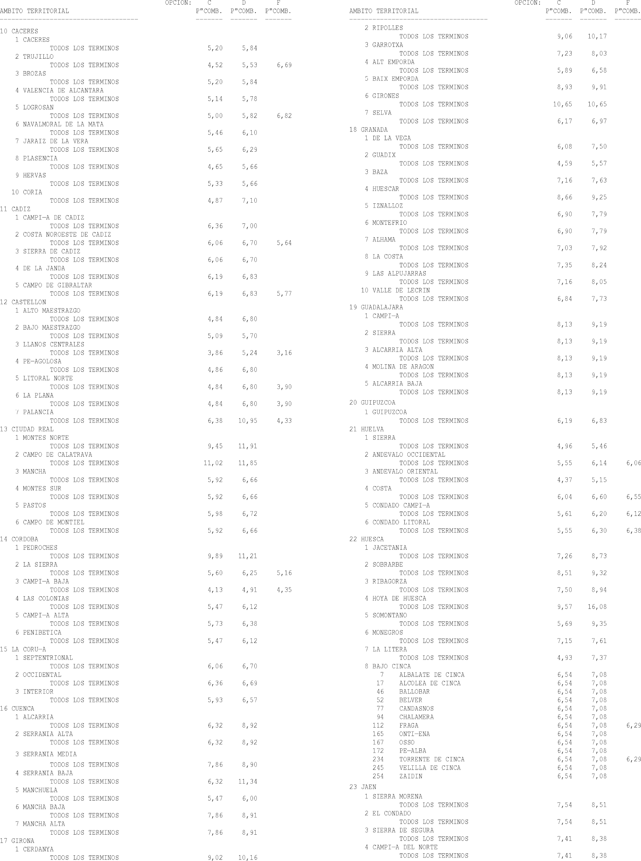 Imagen: /datos/imagenes/disp/2004/37/02642_10118548_image117.png