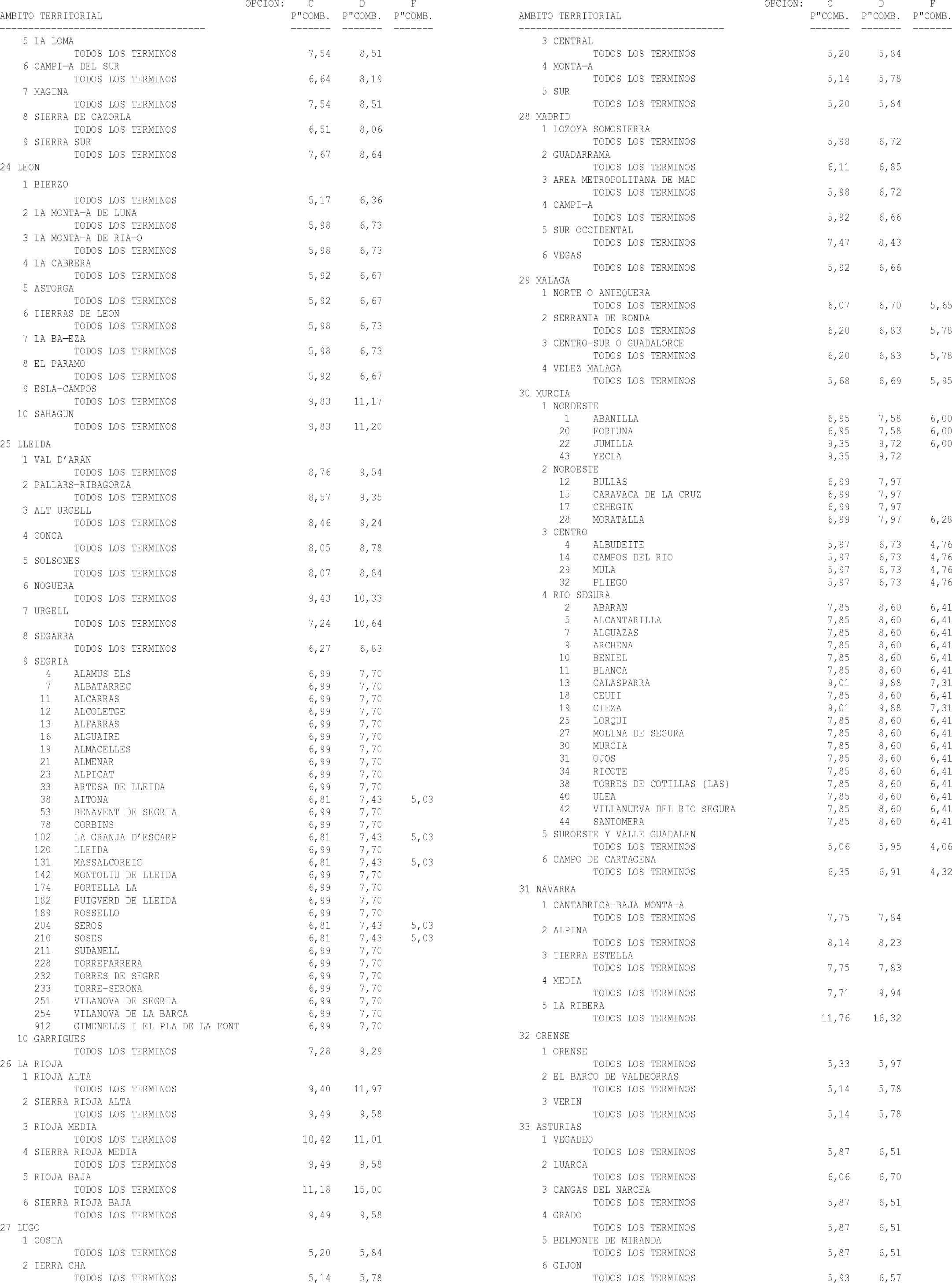 Imagen: /datos/imagenes/disp/2004/37/02642_10118548_image118.png