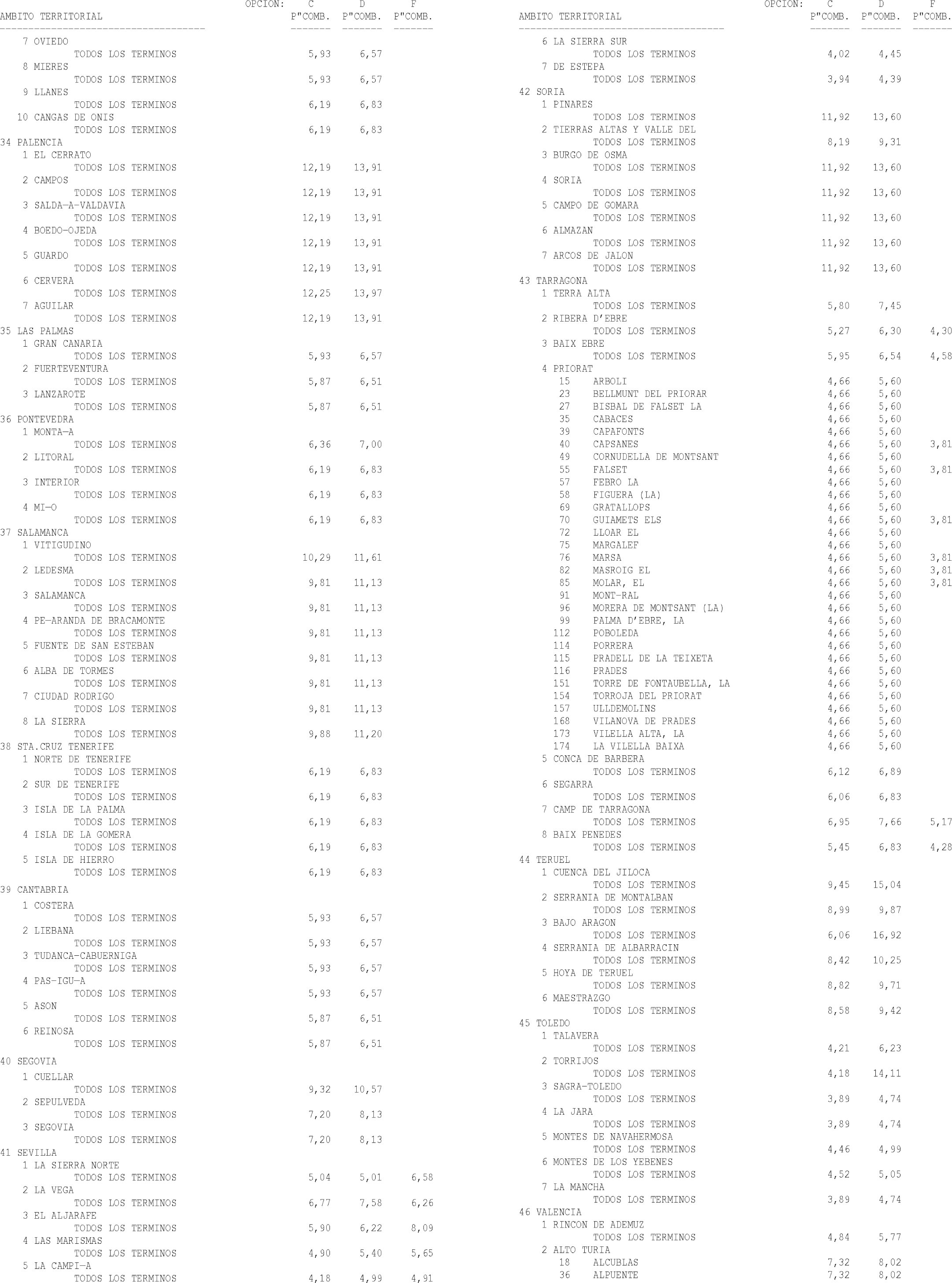 Imagen: /datos/imagenes/disp/2004/37/02642_10118548_image119.png