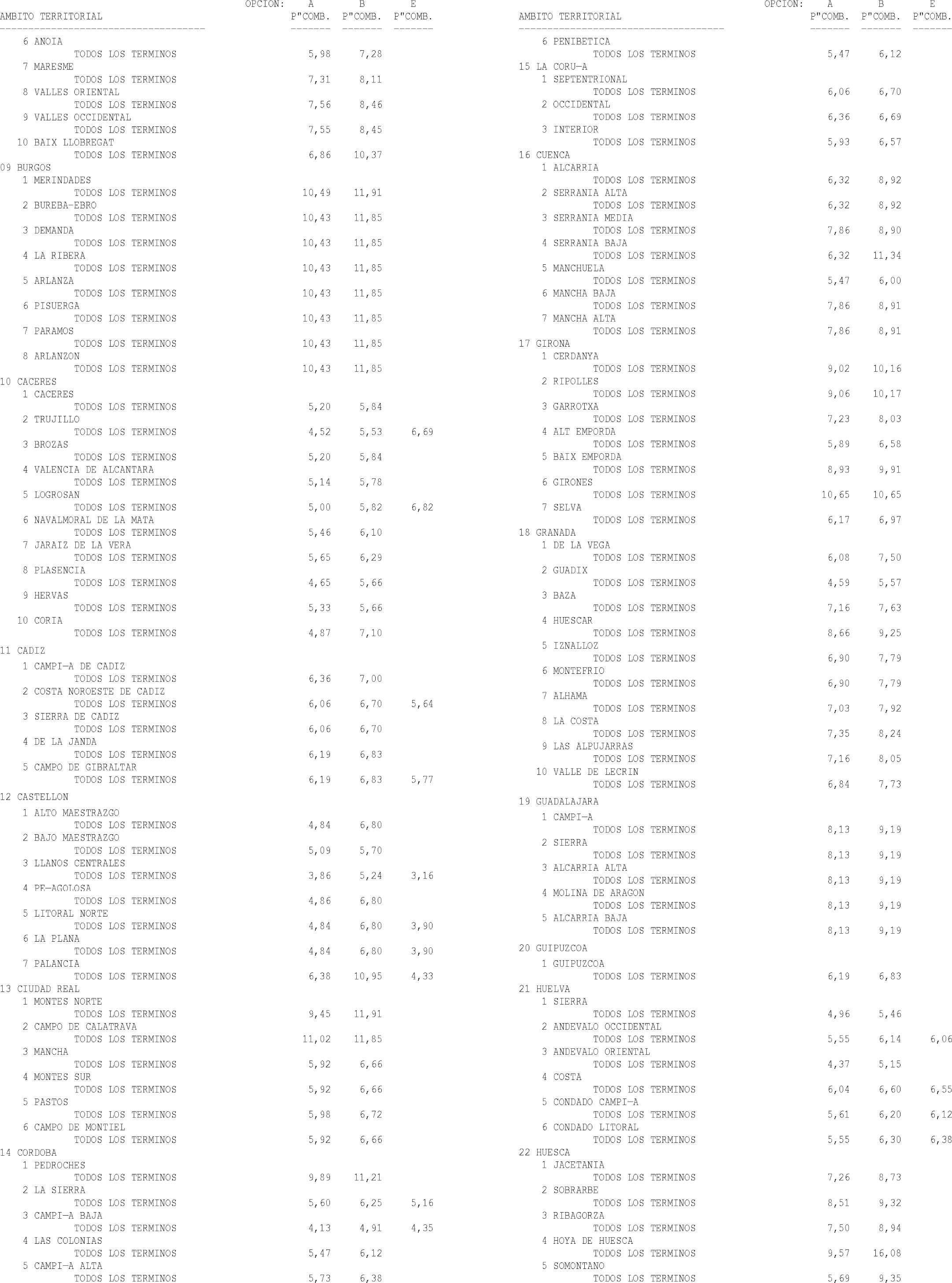 Imagen: /datos/imagenes/disp/2004/37/02642_10118548_image121.png