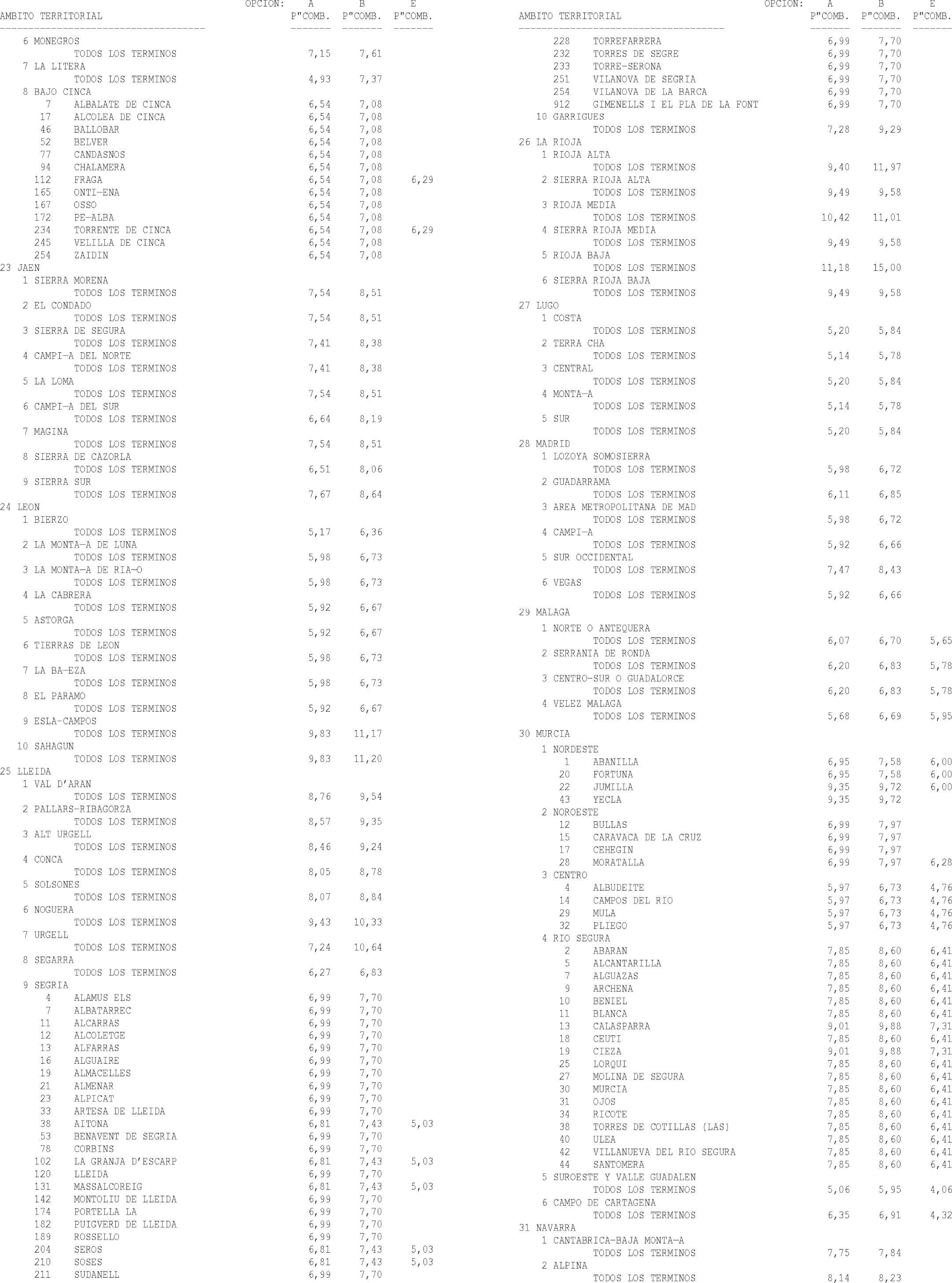 Imagen: /datos/imagenes/disp/2004/37/02642_10118548_image122.png