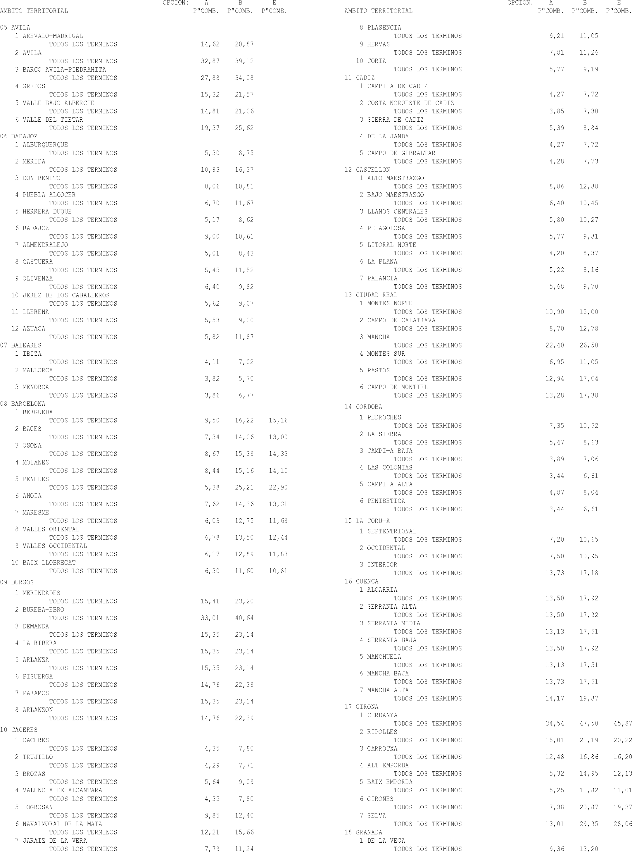 Imagen: /datos/imagenes/disp/2004/37/02642_10118548_image125.png