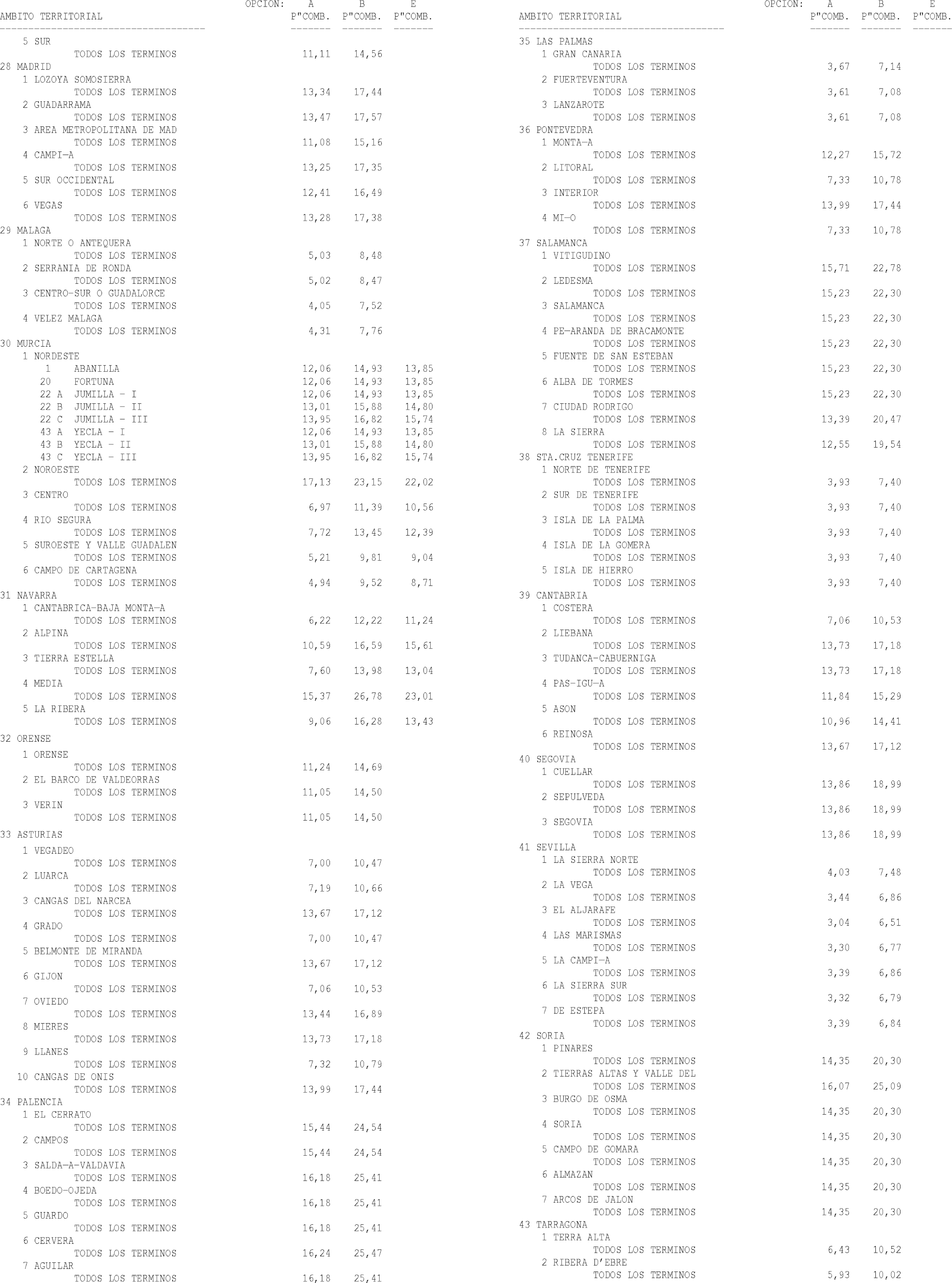 Imagen: /datos/imagenes/disp/2004/37/02642_10118548_image127.png
