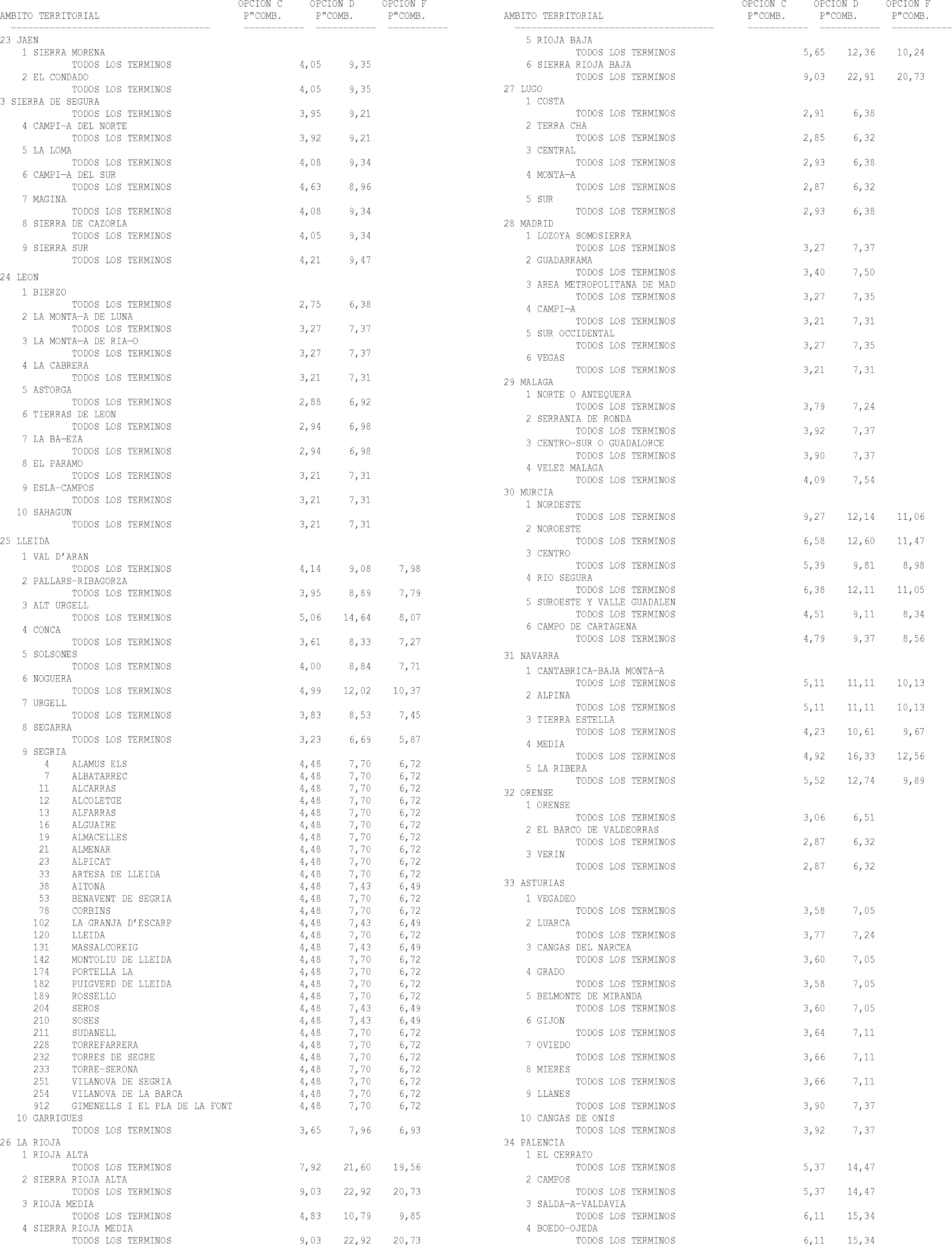 Imagen: /datos/imagenes/disp/2004/37/02642_10118548_image135.png