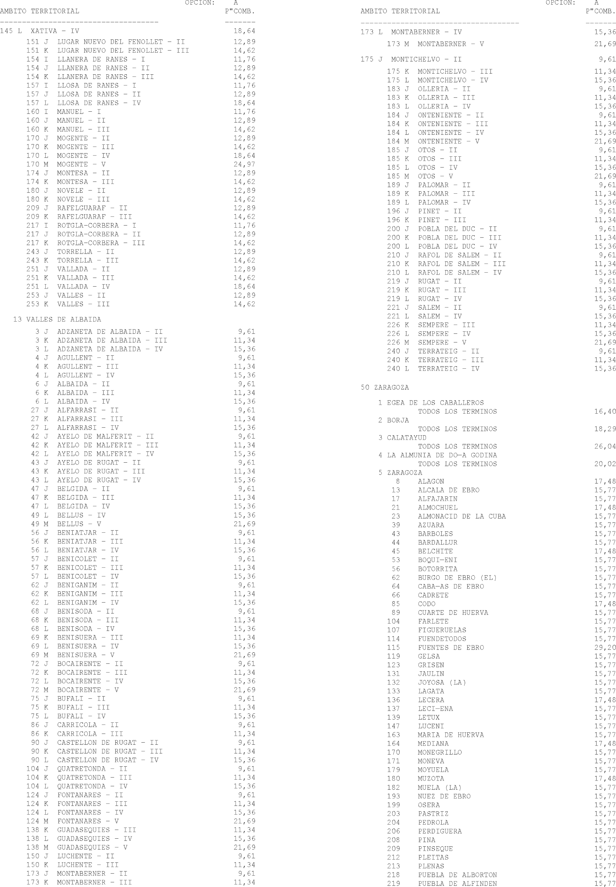 Imagen: /datos/imagenes/disp/2004/37/02642_10118548_image65.png