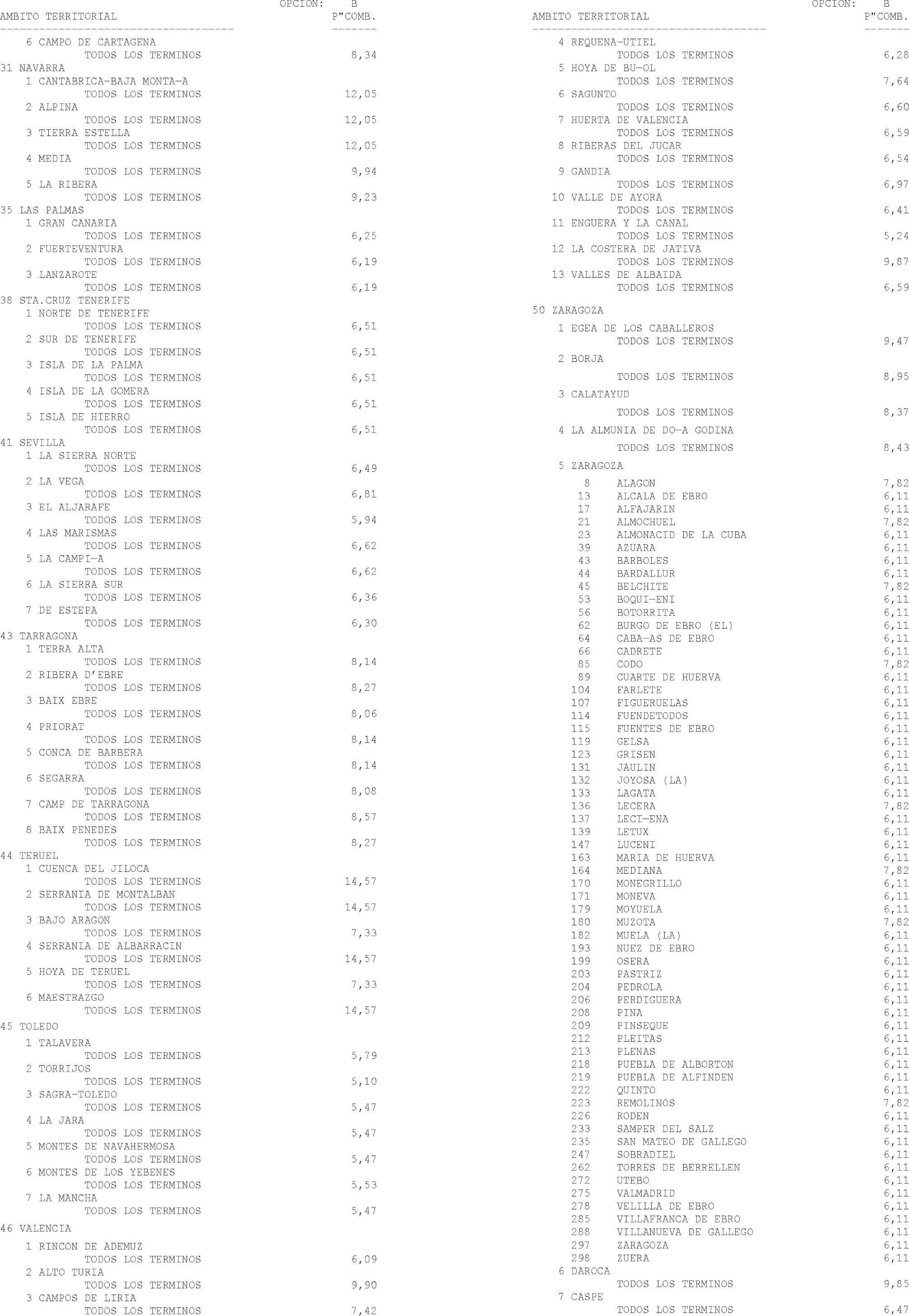 Imagen: /datos/imagenes/disp/2004/37/02642_10118548_image68.png