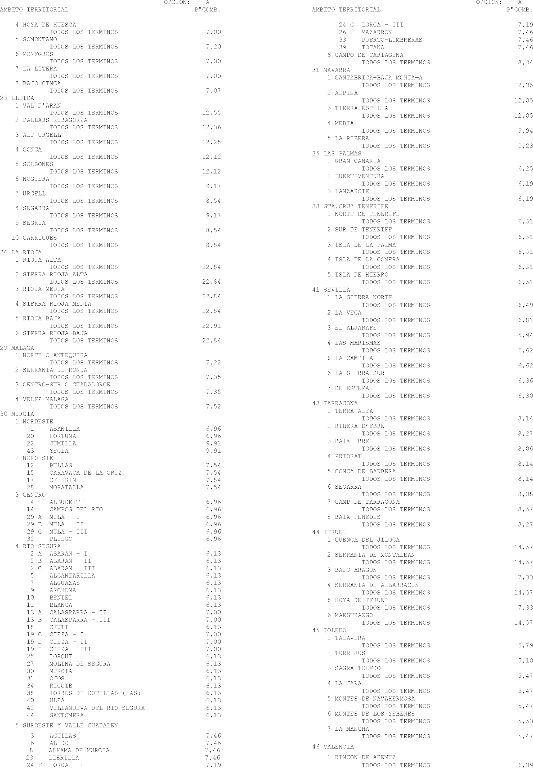 Imagen: /datos/imagenes/disp/2004/37/02642_10118548_image70.png