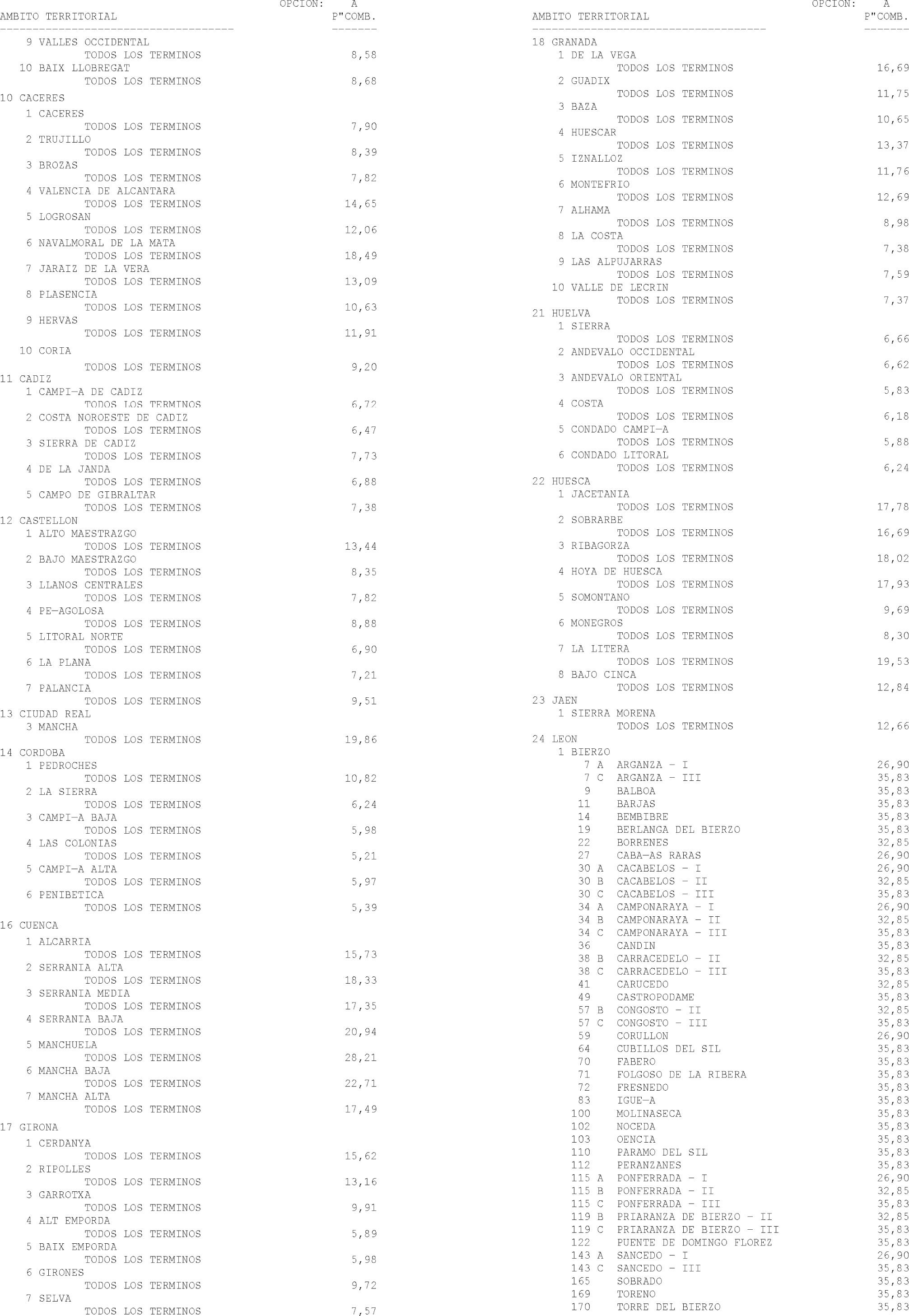 Imagen: /datos/imagenes/disp/2004/37/02642_10118548_image72.png