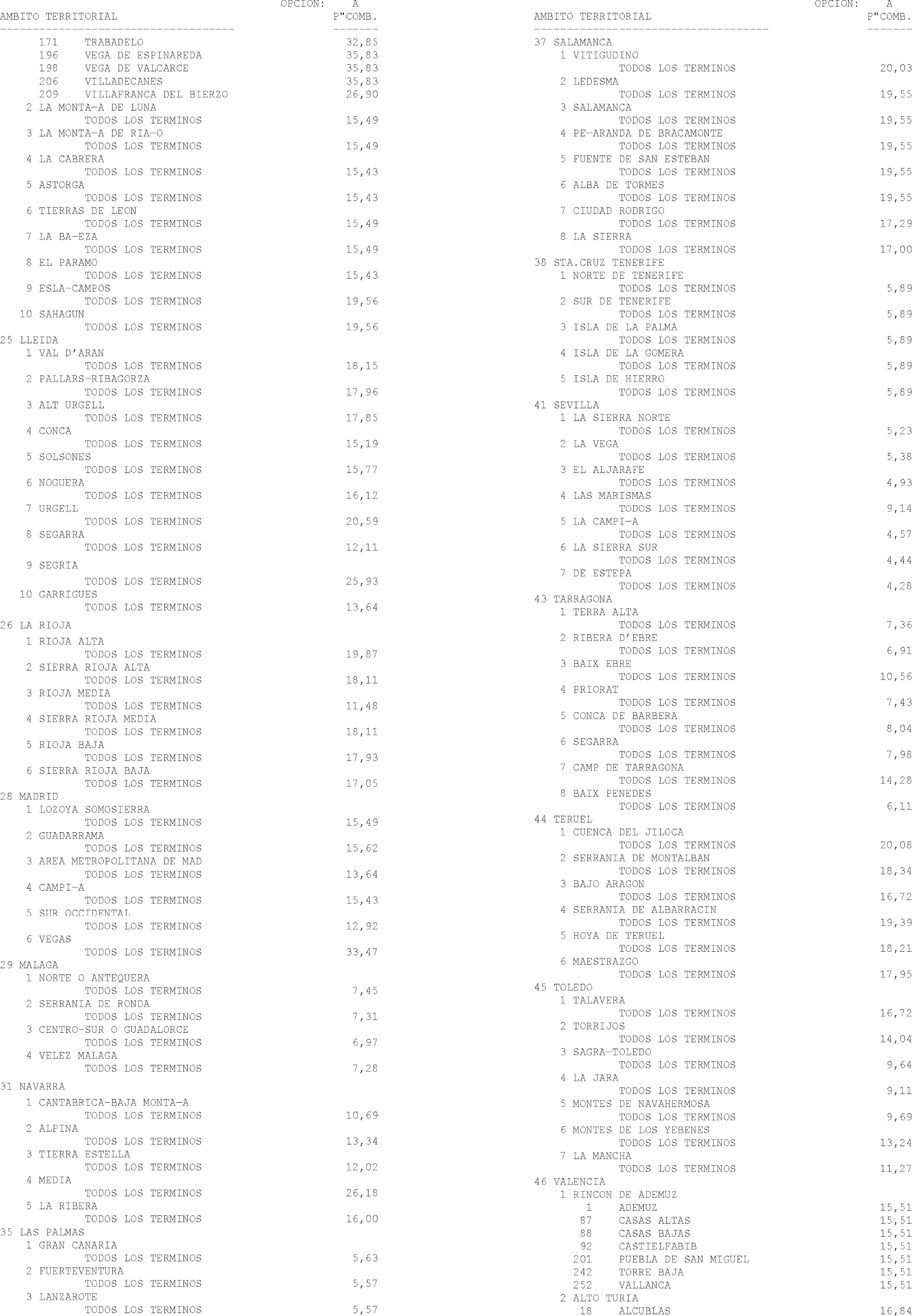 Imagen: /datos/imagenes/disp/2004/37/02642_10118548_image73.png