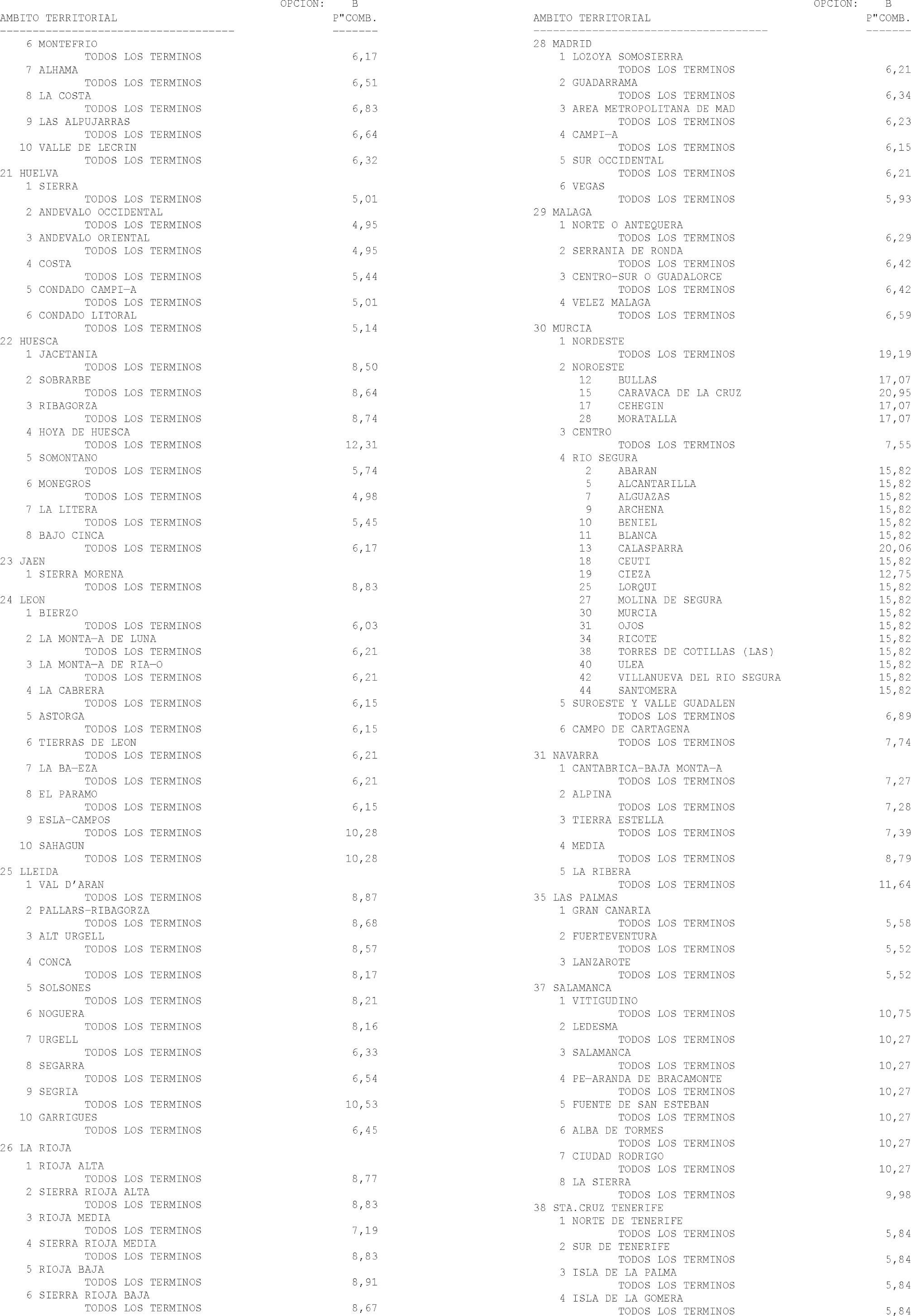 Imagen: /datos/imagenes/disp/2004/37/02642_10118548_image79.png