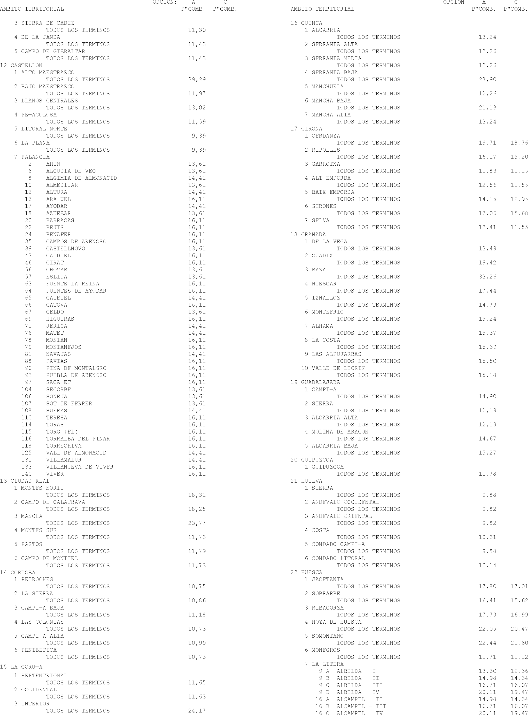 Imagen: /datos/imagenes/disp/2004/37/02642_10118548_image88.png