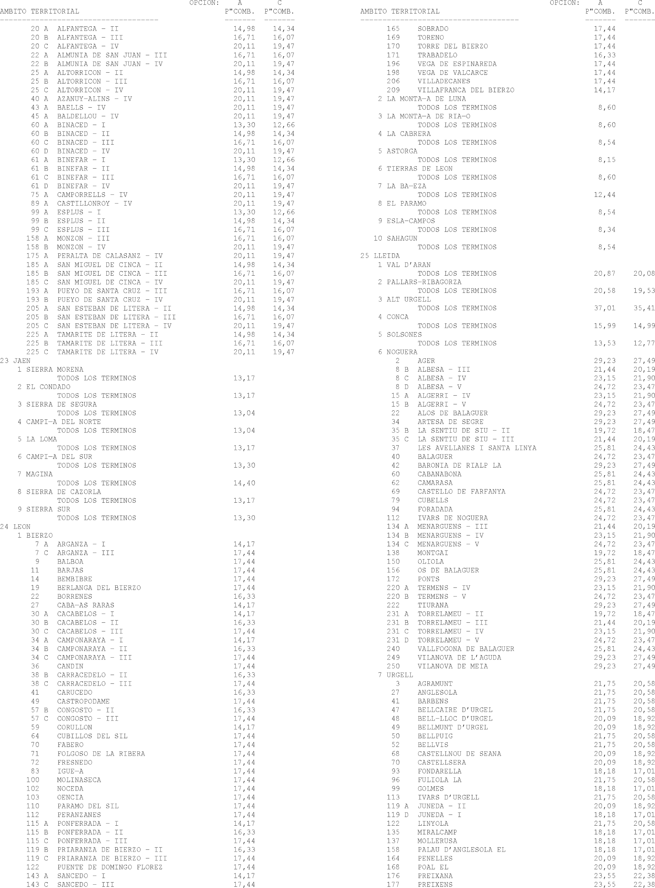 Imagen: /datos/imagenes/disp/2004/37/02642_10118548_image89.png