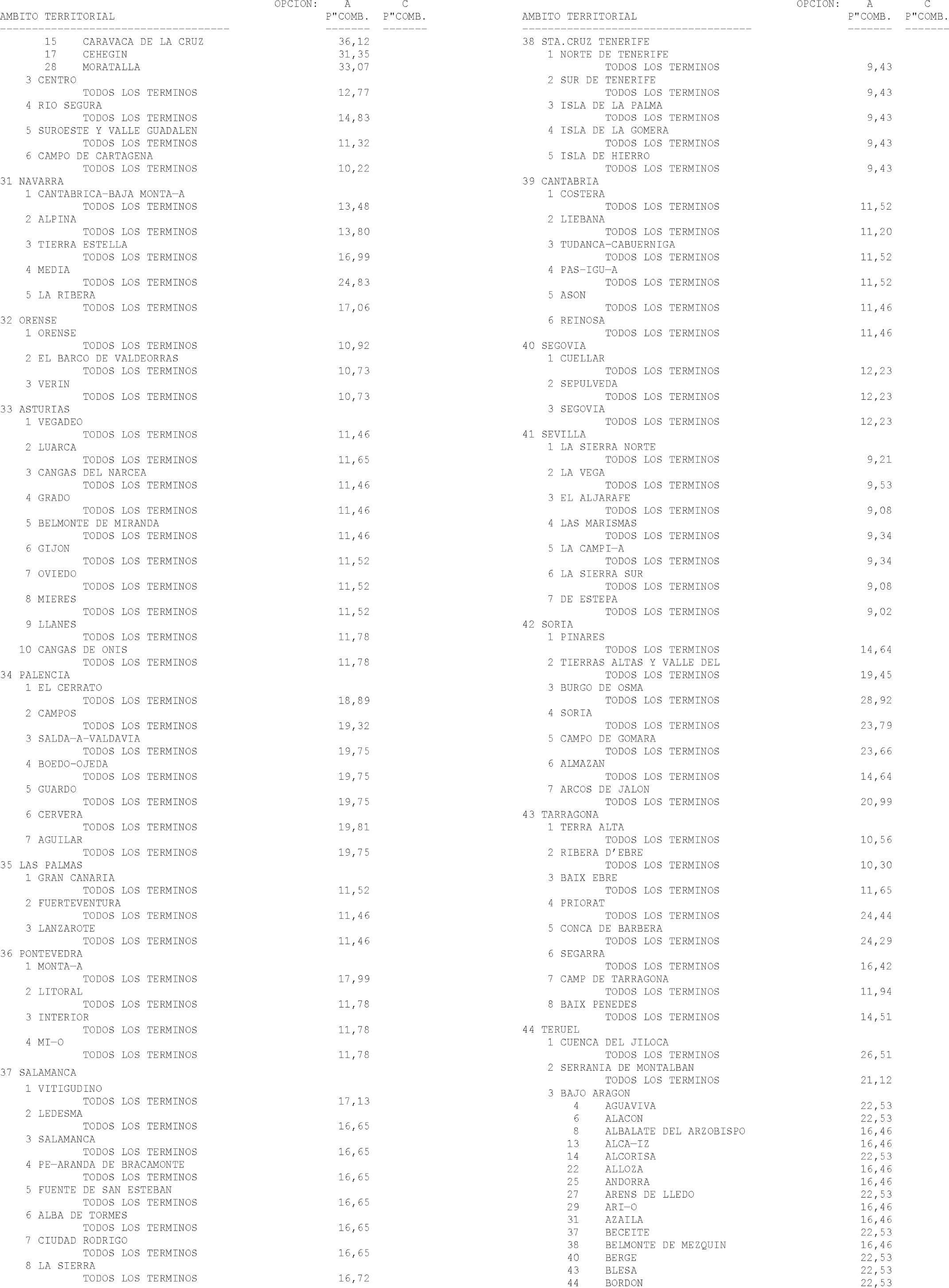 Imagen: /datos/imagenes/disp/2004/37/02642_10118548_image91.png