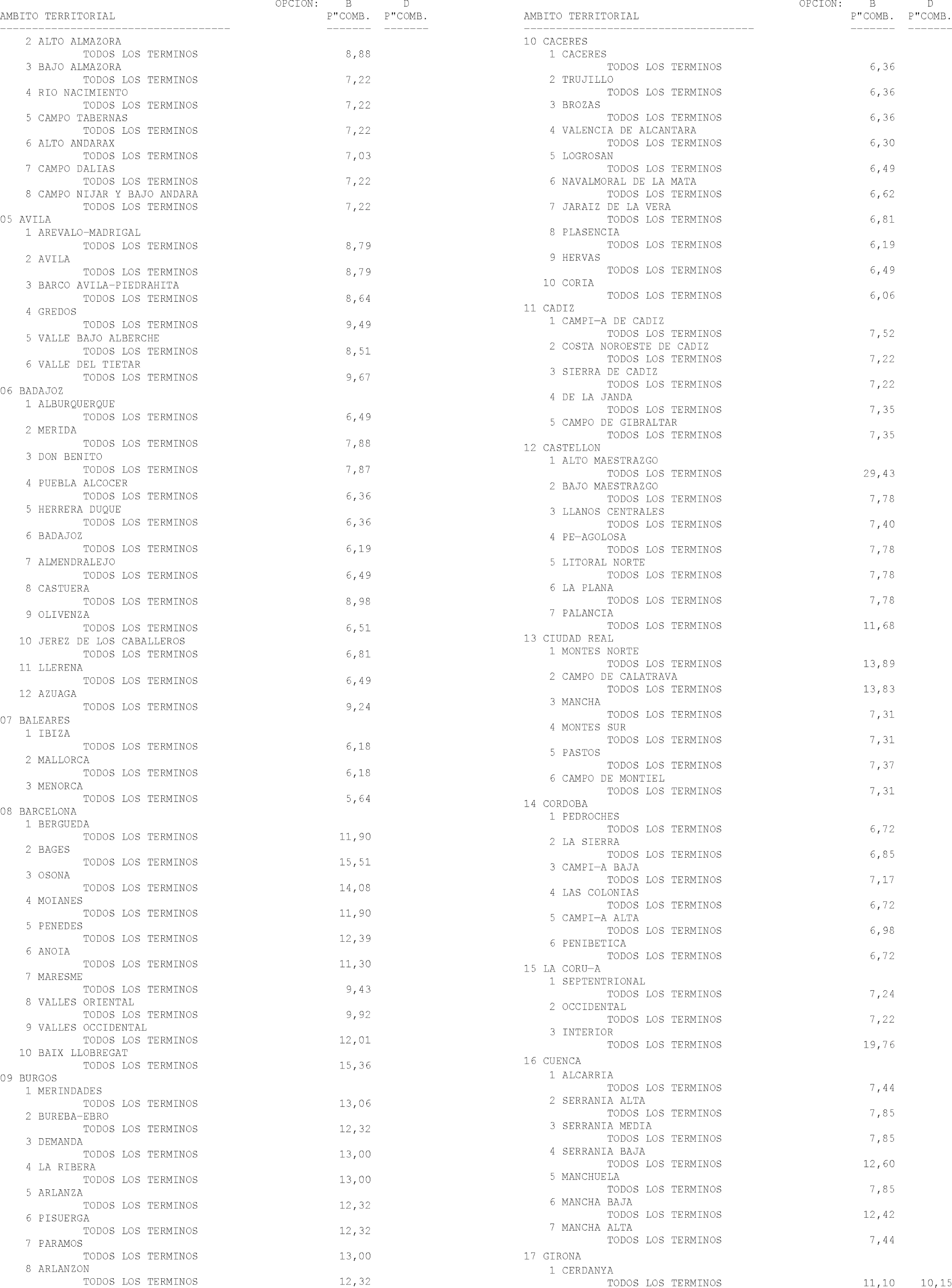 Imagen: /datos/imagenes/disp/2004/37/02642_10118548_image96.png