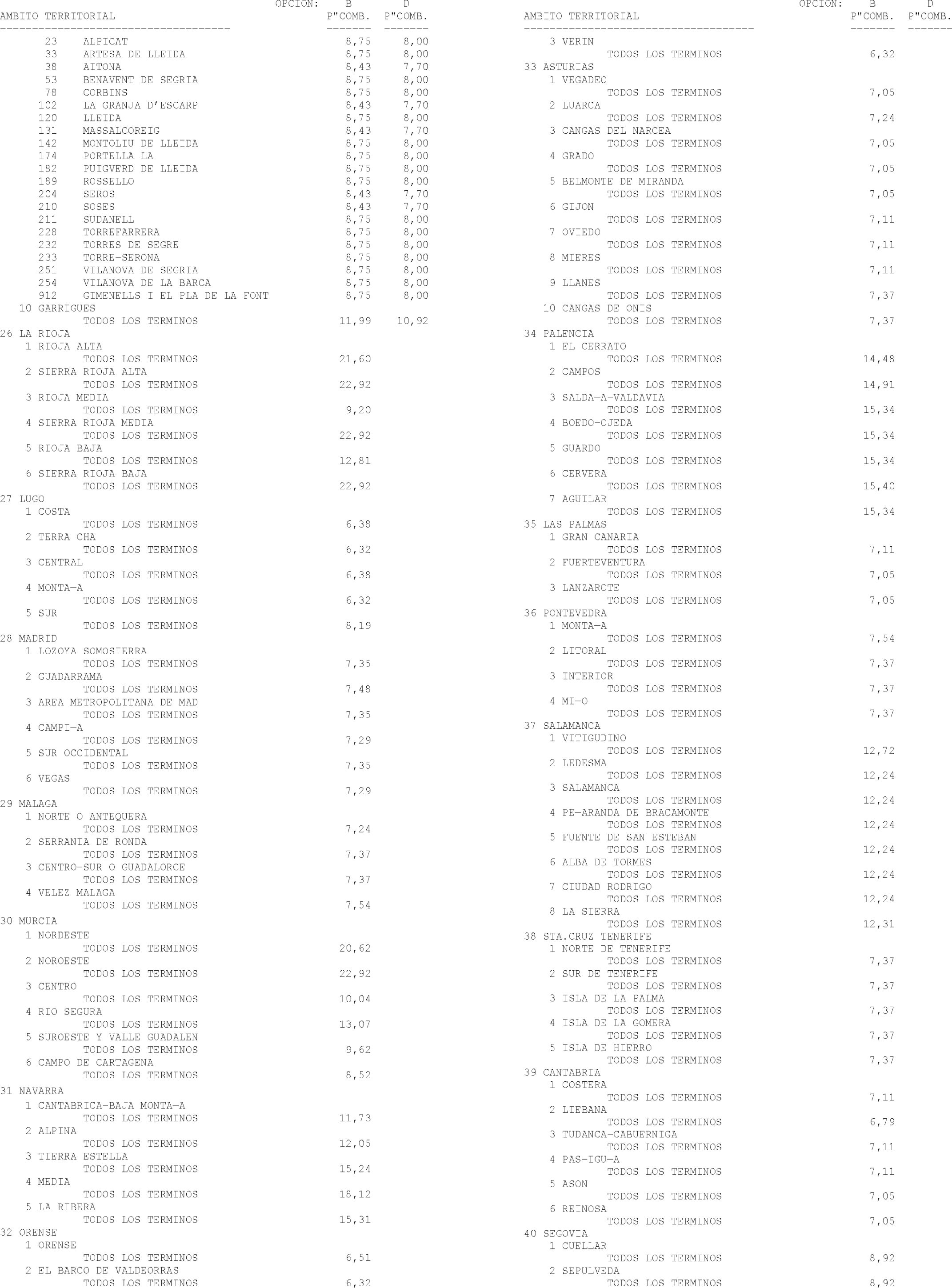 Imagen: /datos/imagenes/disp/2004/37/02642_10118548_image98.png