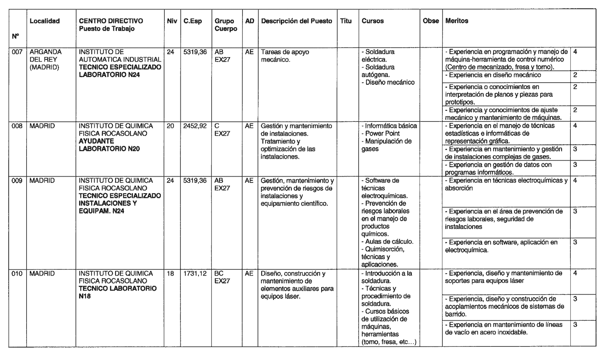 Imagen: /datos/imagenes/disp/2004/41/02923_15599449_image3.png