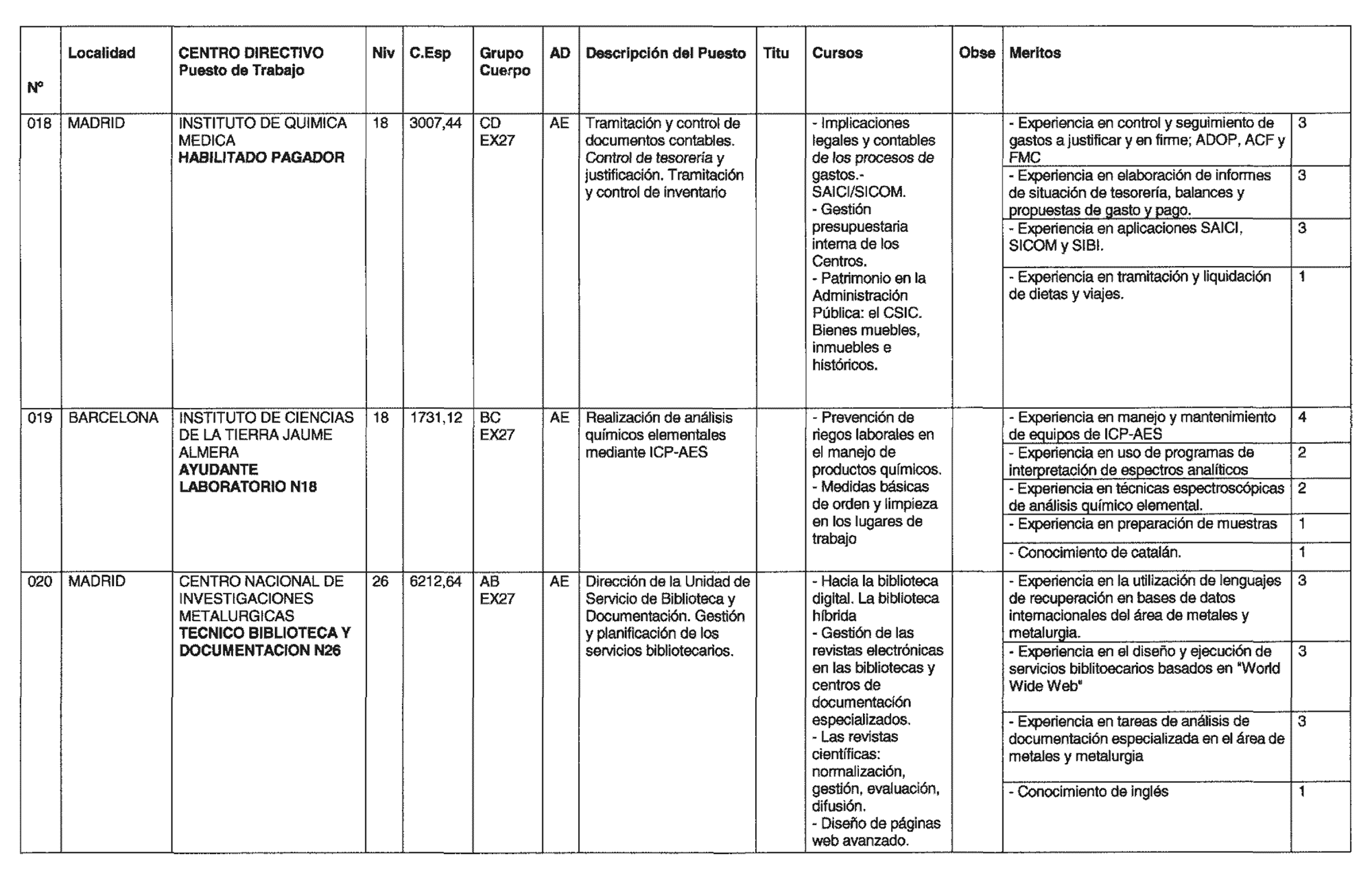 Imagen: /datos/imagenes/disp/2004/41/02923_15599449_image6.png