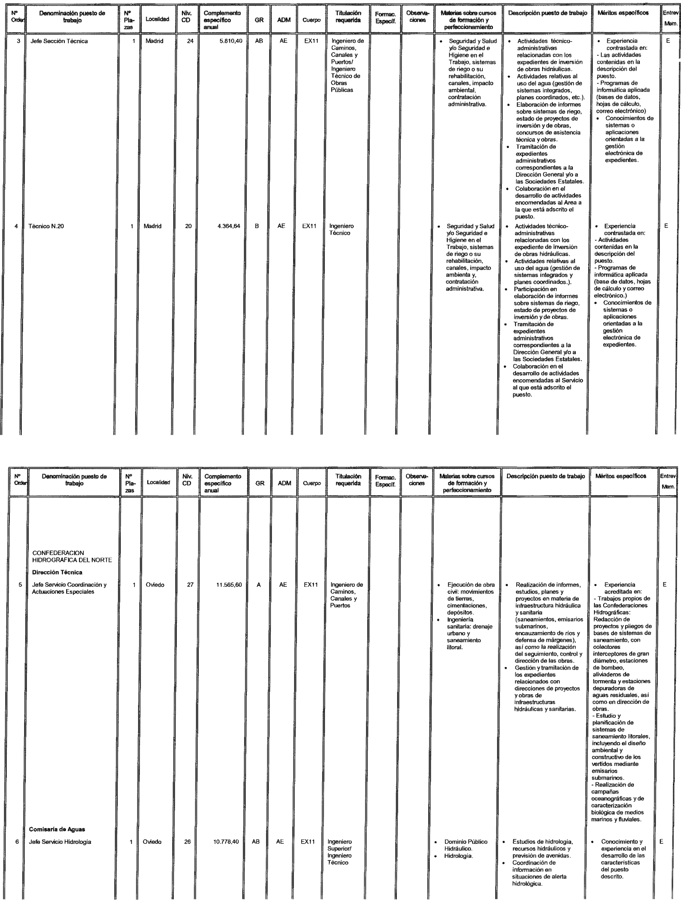 Imagen: /datos/imagenes/disp/2004/43/03091_15613501_image2.png