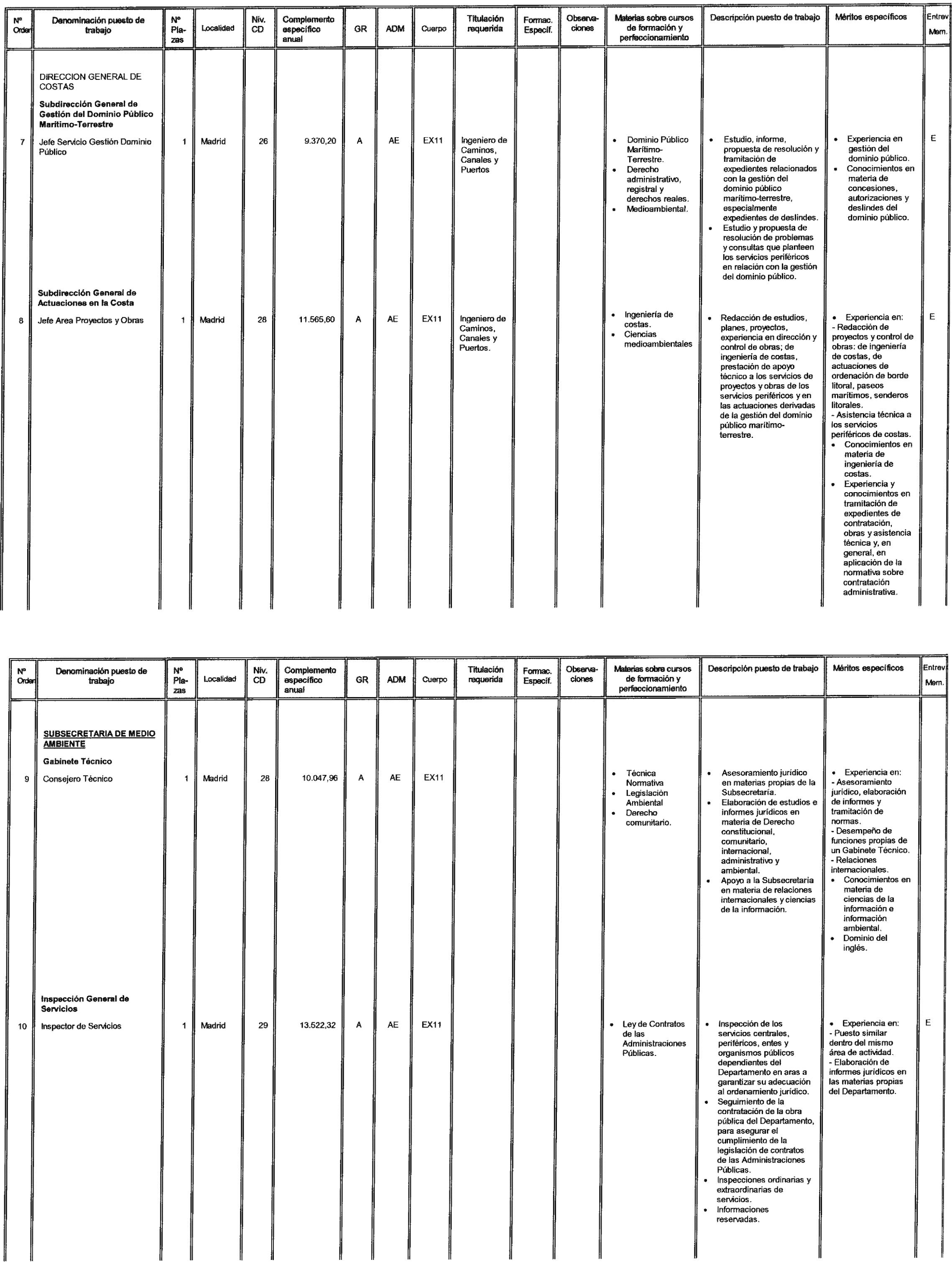 Imagen: /datos/imagenes/disp/2004/43/03091_15613501_image3.png