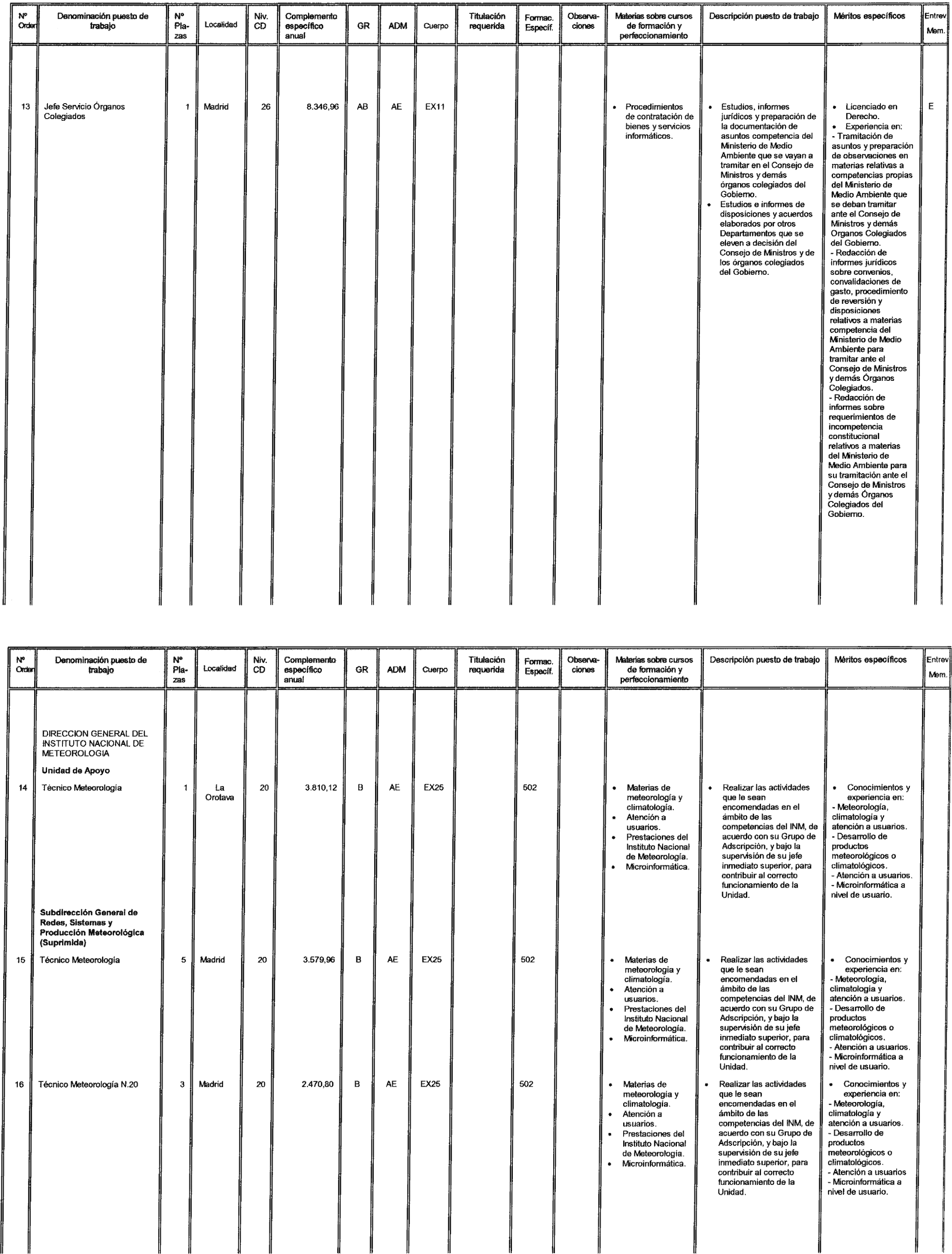 Imagen: /datos/imagenes/disp/2004/43/03091_15613501_image5.png