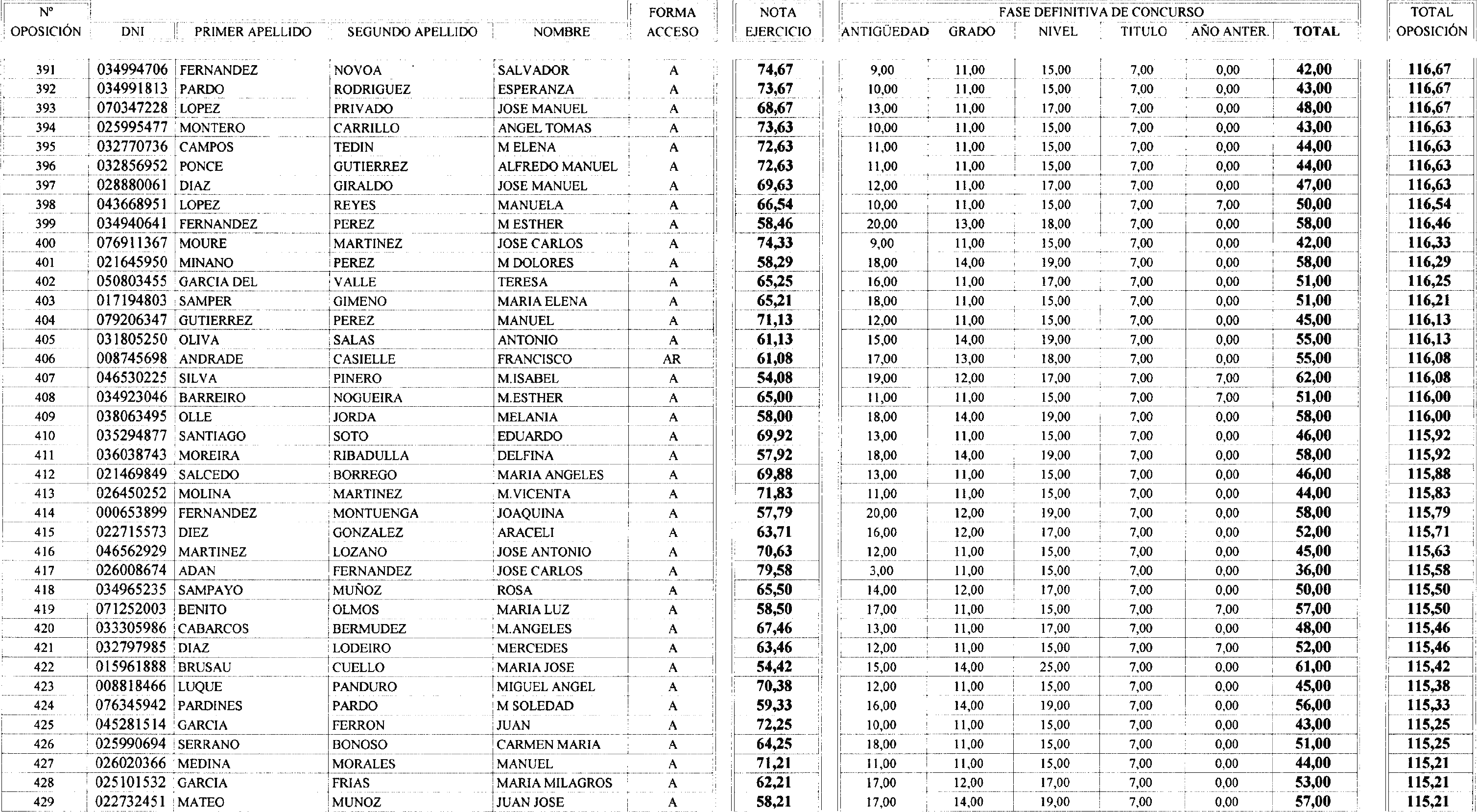 Imagen: /datos/imagenes/disp/2004/44/03206_15616234_image11.png