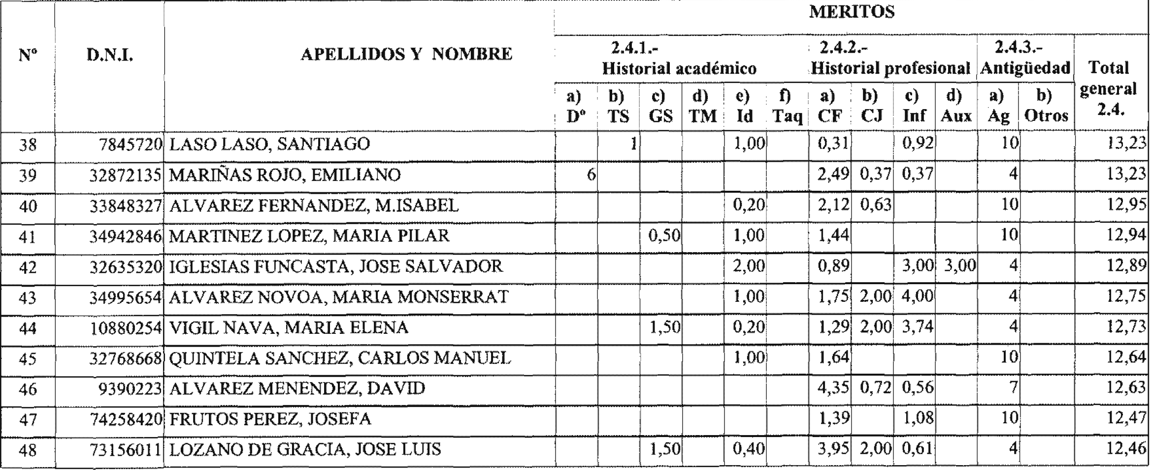 Imagen: /datos/imagenes/disp/2004/47/03391_15615201_image13.png