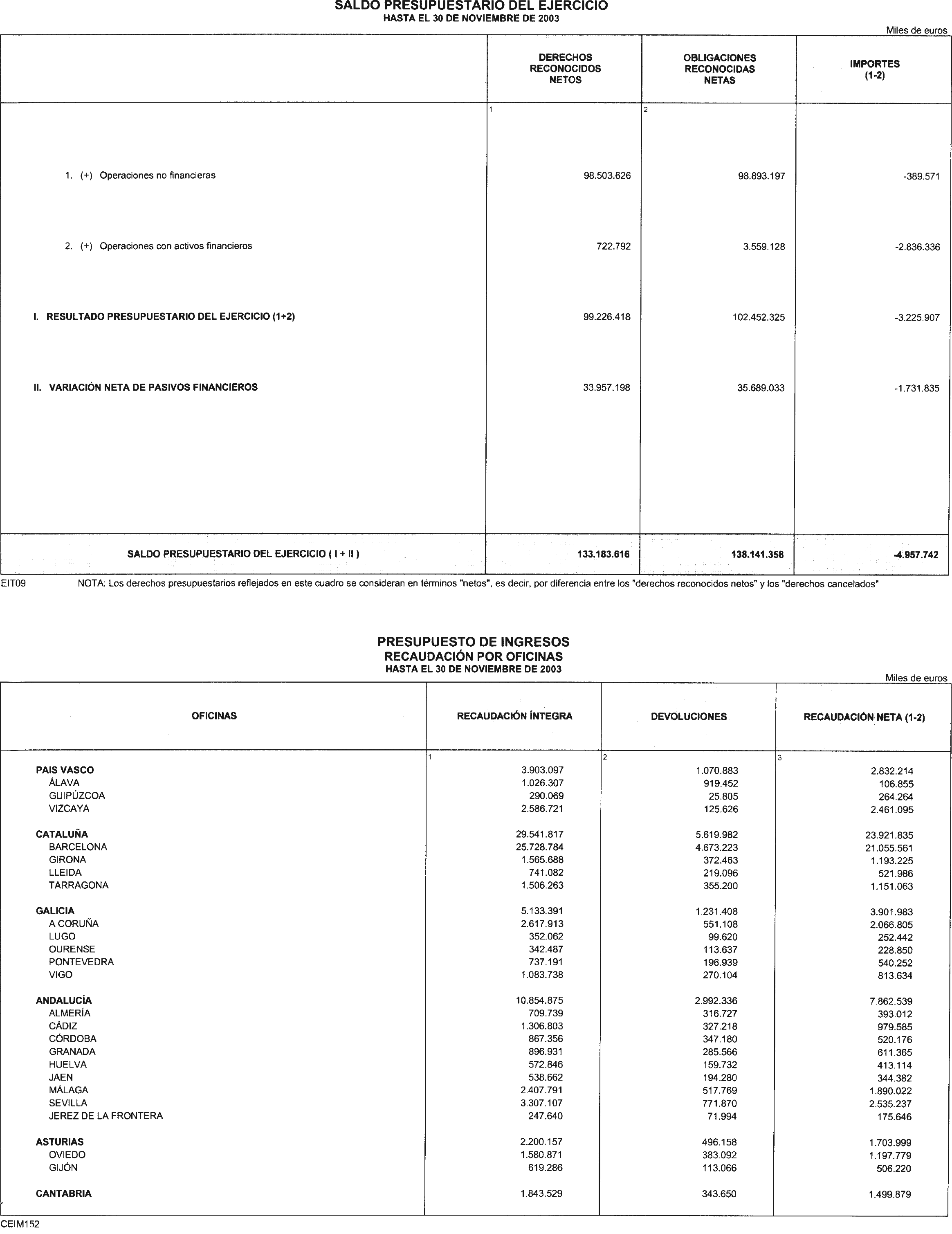 Imagen: /datos/imagenes/disp/2004/49/03604_10284152_image10.png