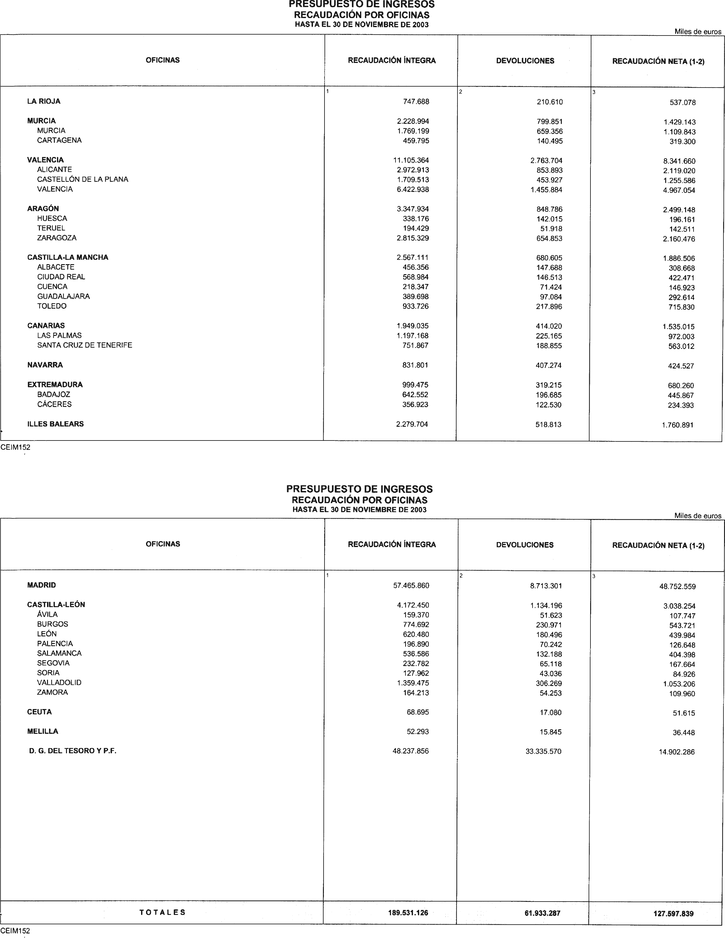 Imagen: /datos/imagenes/disp/2004/49/03604_10284152_image11.png