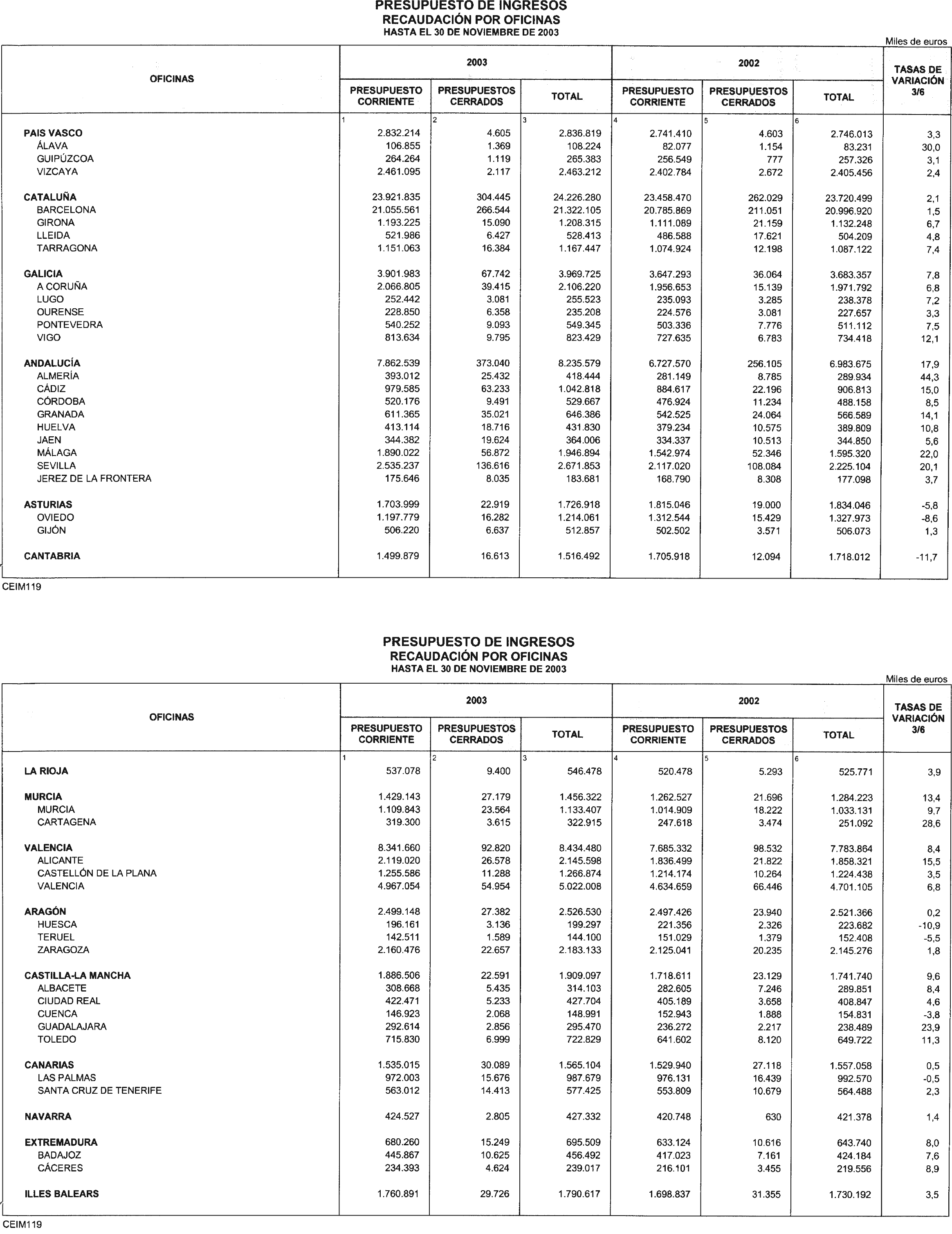 Imagen: /datos/imagenes/disp/2004/49/03604_10284152_image13.png
