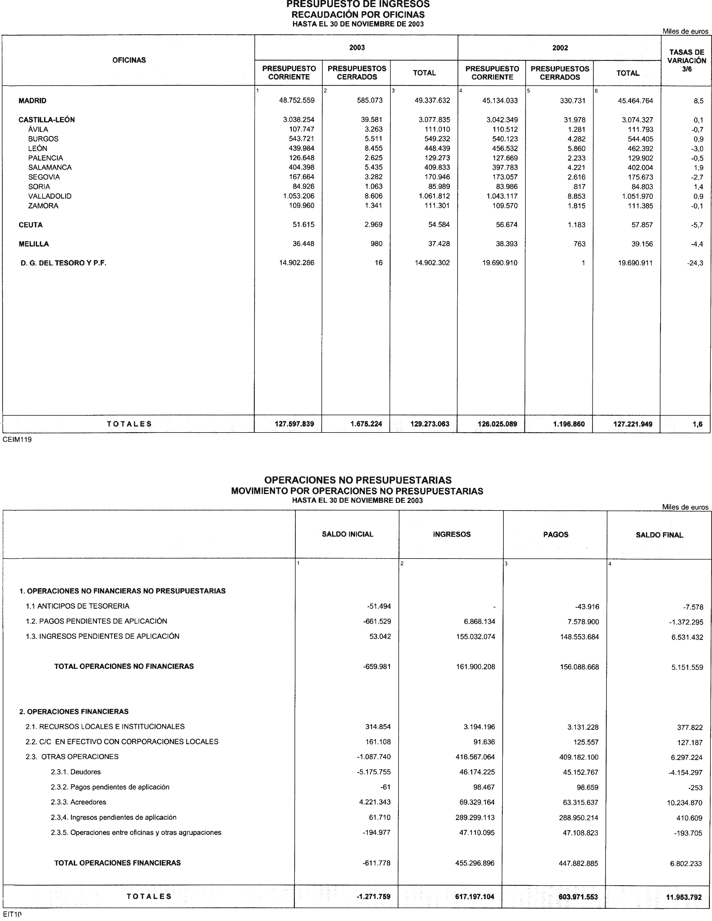Imagen: /datos/imagenes/disp/2004/49/03604_10284152_image14.png