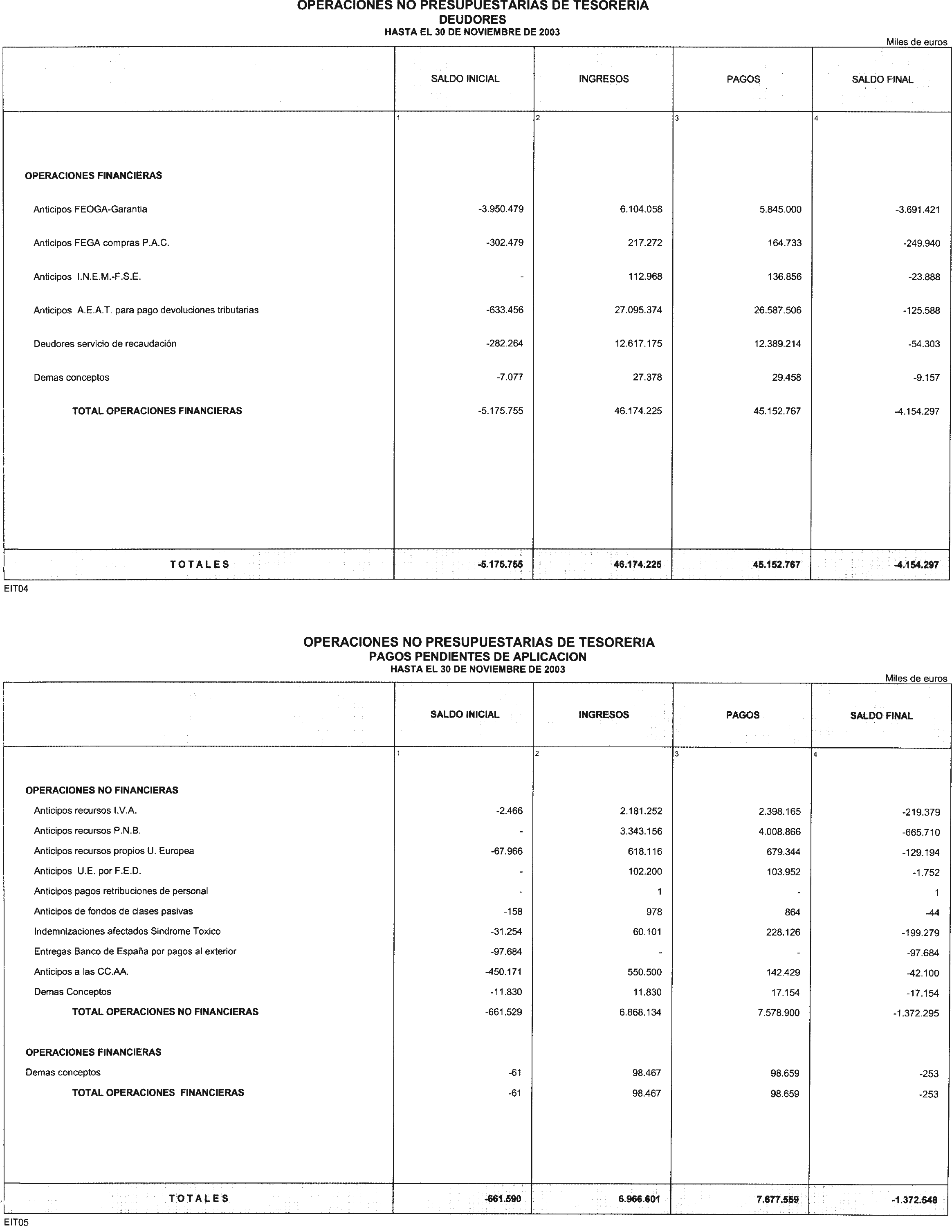 Imagen: /datos/imagenes/disp/2004/49/03604_10284152_image15.png