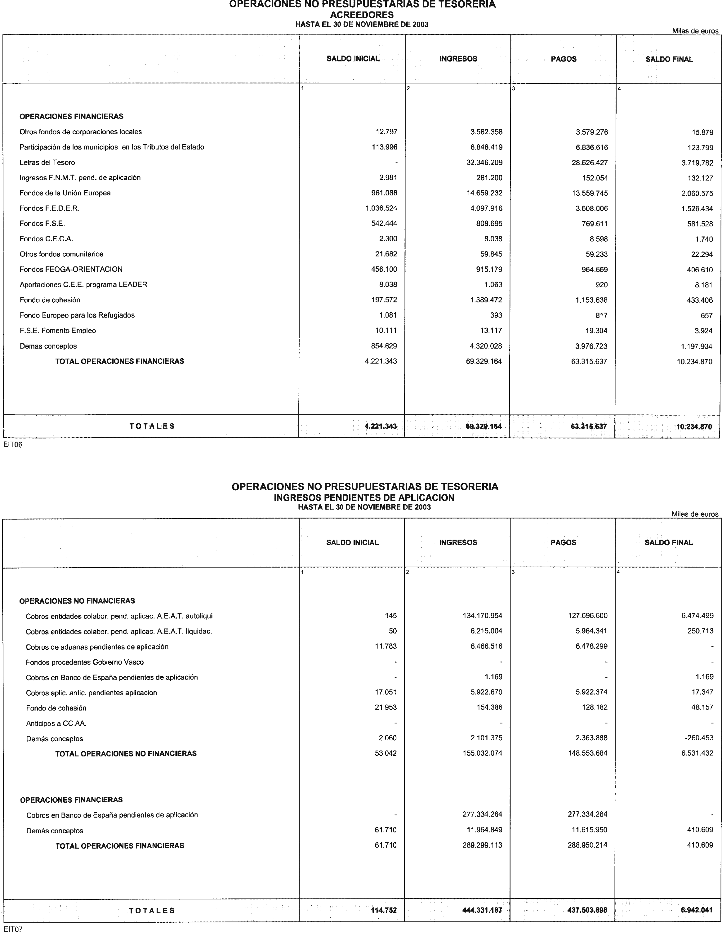 Imagen: /datos/imagenes/disp/2004/49/03604_10284152_image16.png