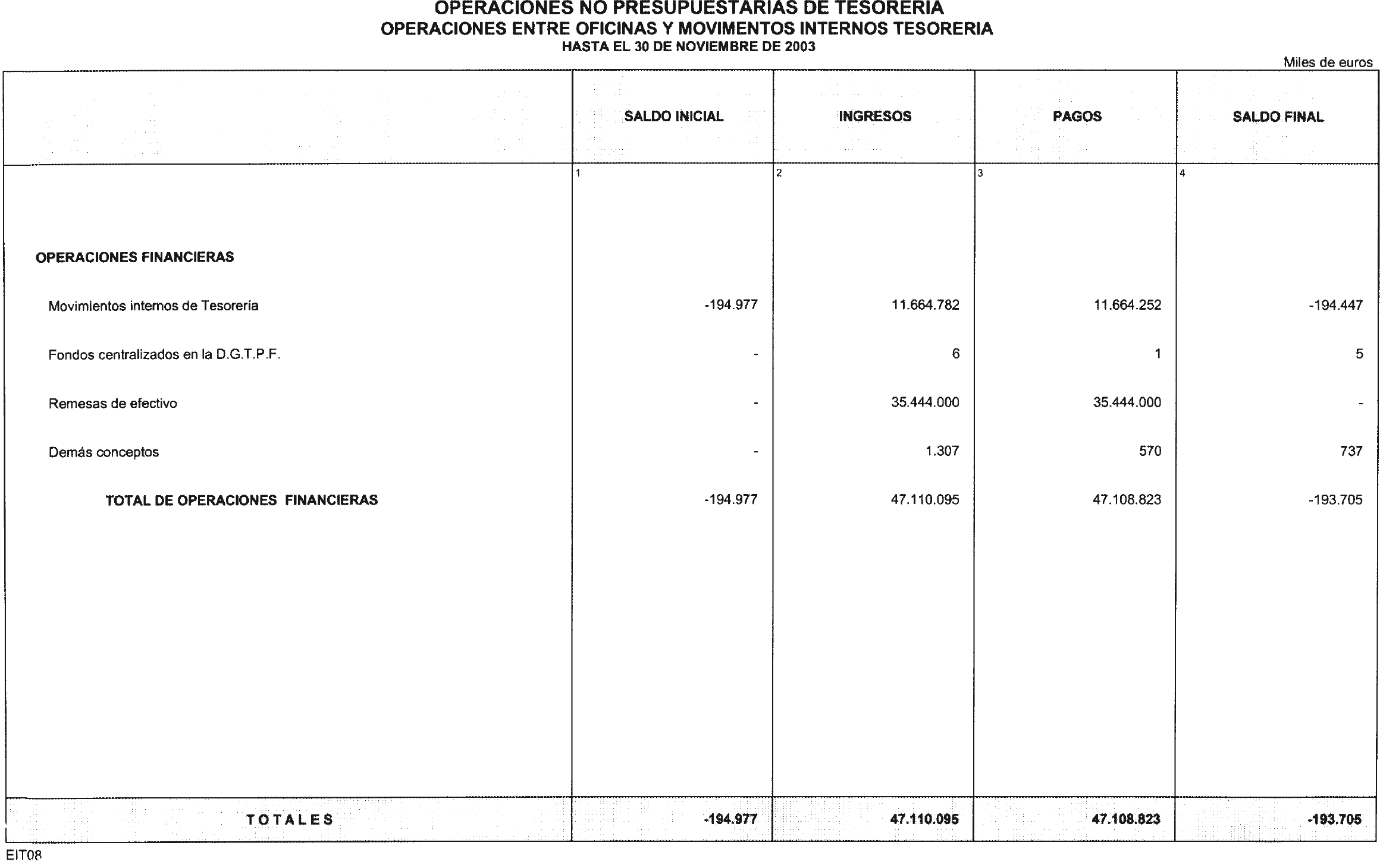 Imagen: /datos/imagenes/disp/2004/49/03604_10284152_image17.png