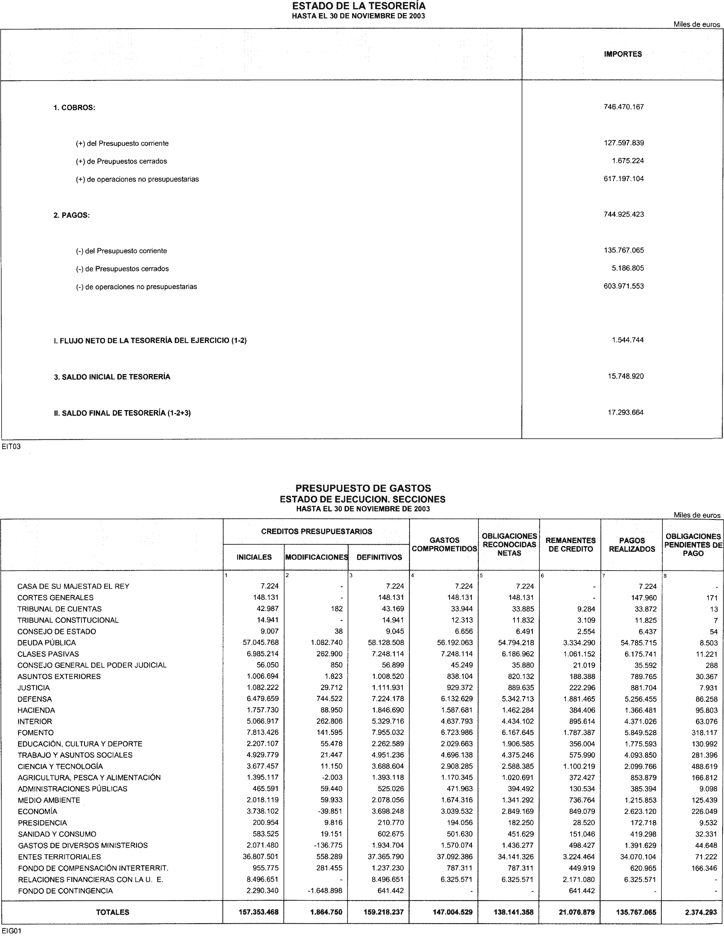 Imagen: /datos/imagenes/disp/2004/49/03604_10284152_image2.png