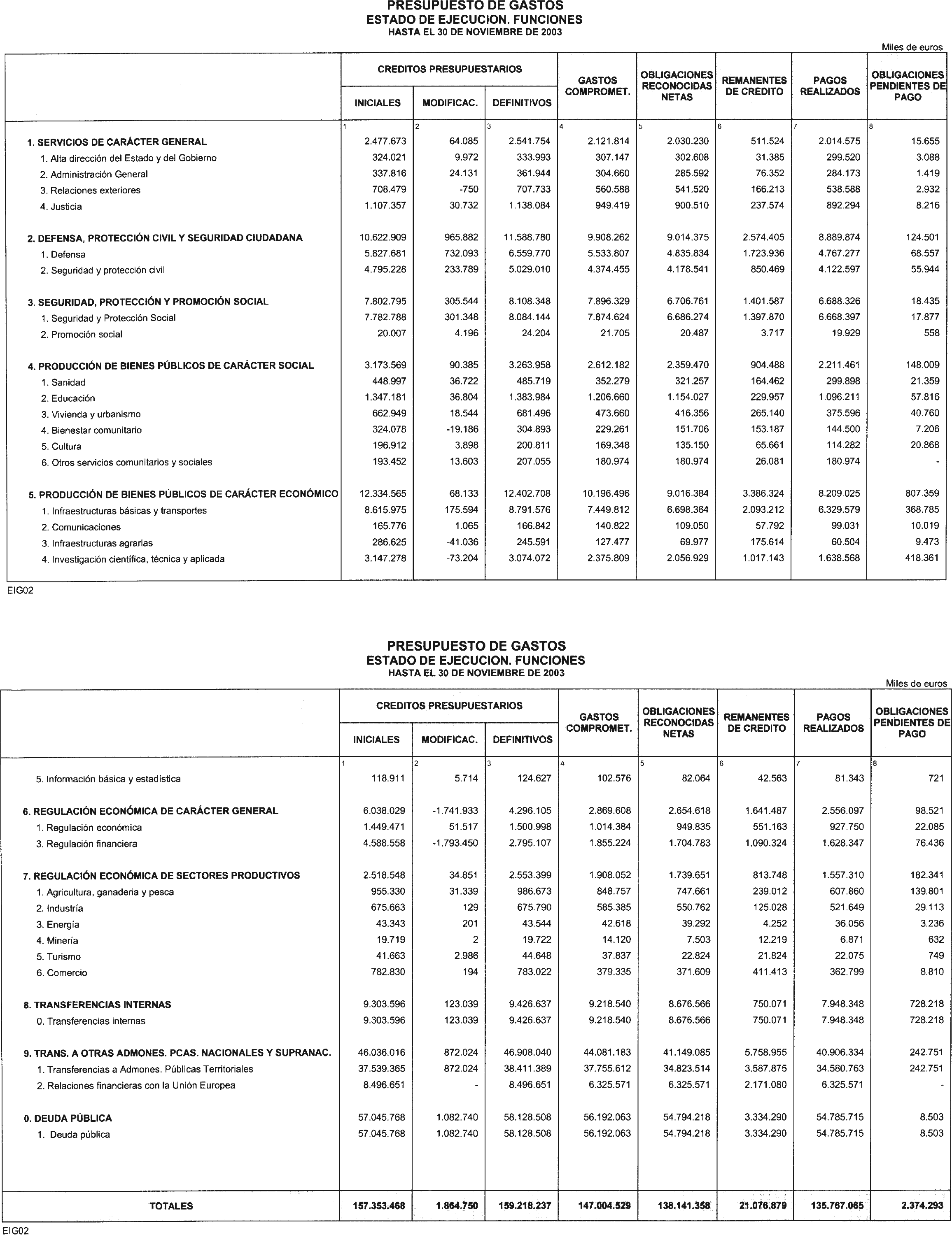 Imagen: /datos/imagenes/disp/2004/49/03604_10284152_image3.png