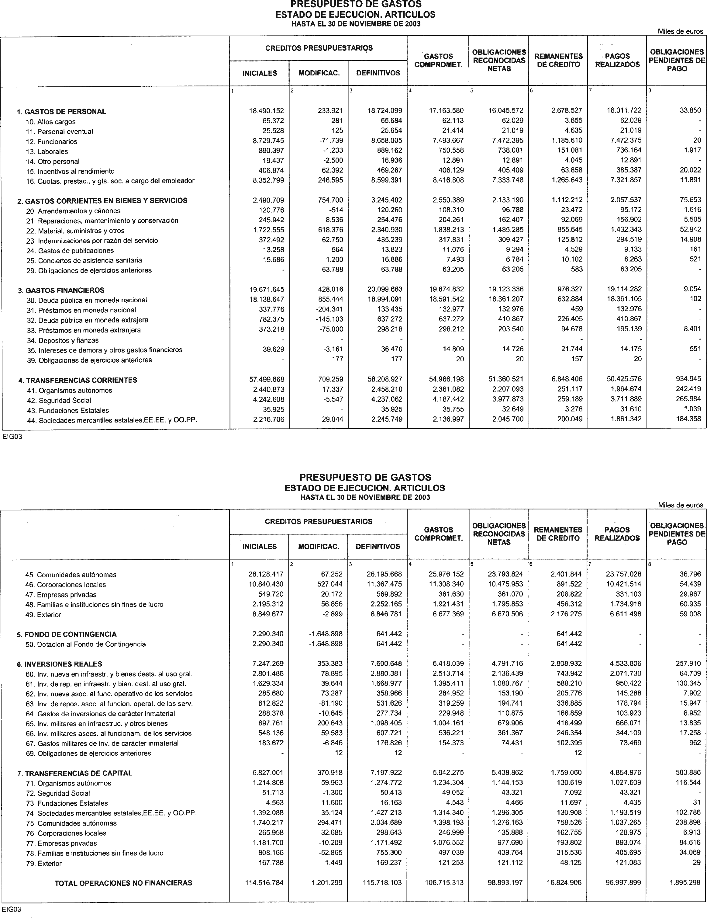 Imagen: /datos/imagenes/disp/2004/49/03604_10284152_image4.png