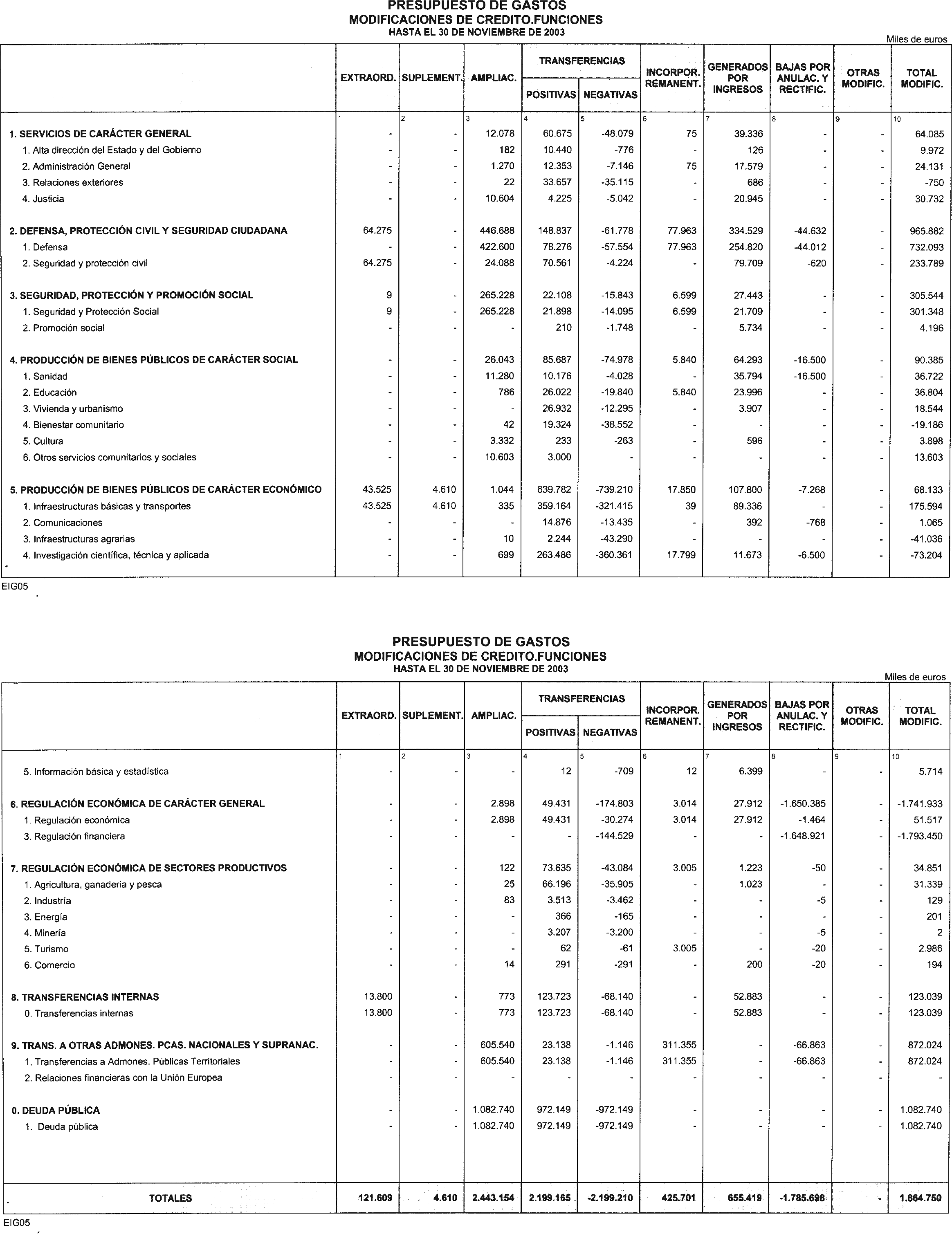 Imagen: /datos/imagenes/disp/2004/49/03604_10284152_image6.png