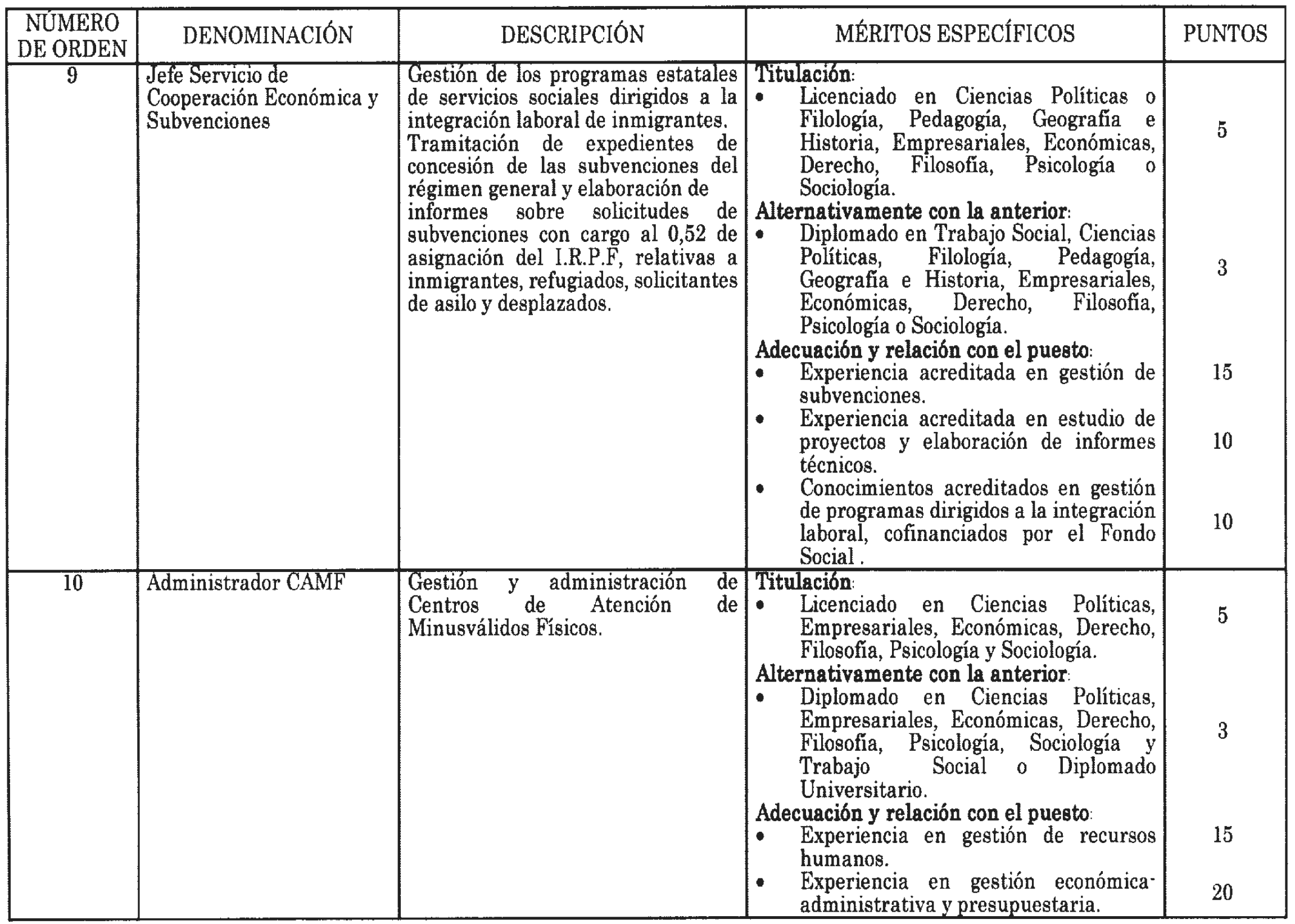 Imagen: /datos/imagenes/disp/2004/52/03772_15658280_image3.png