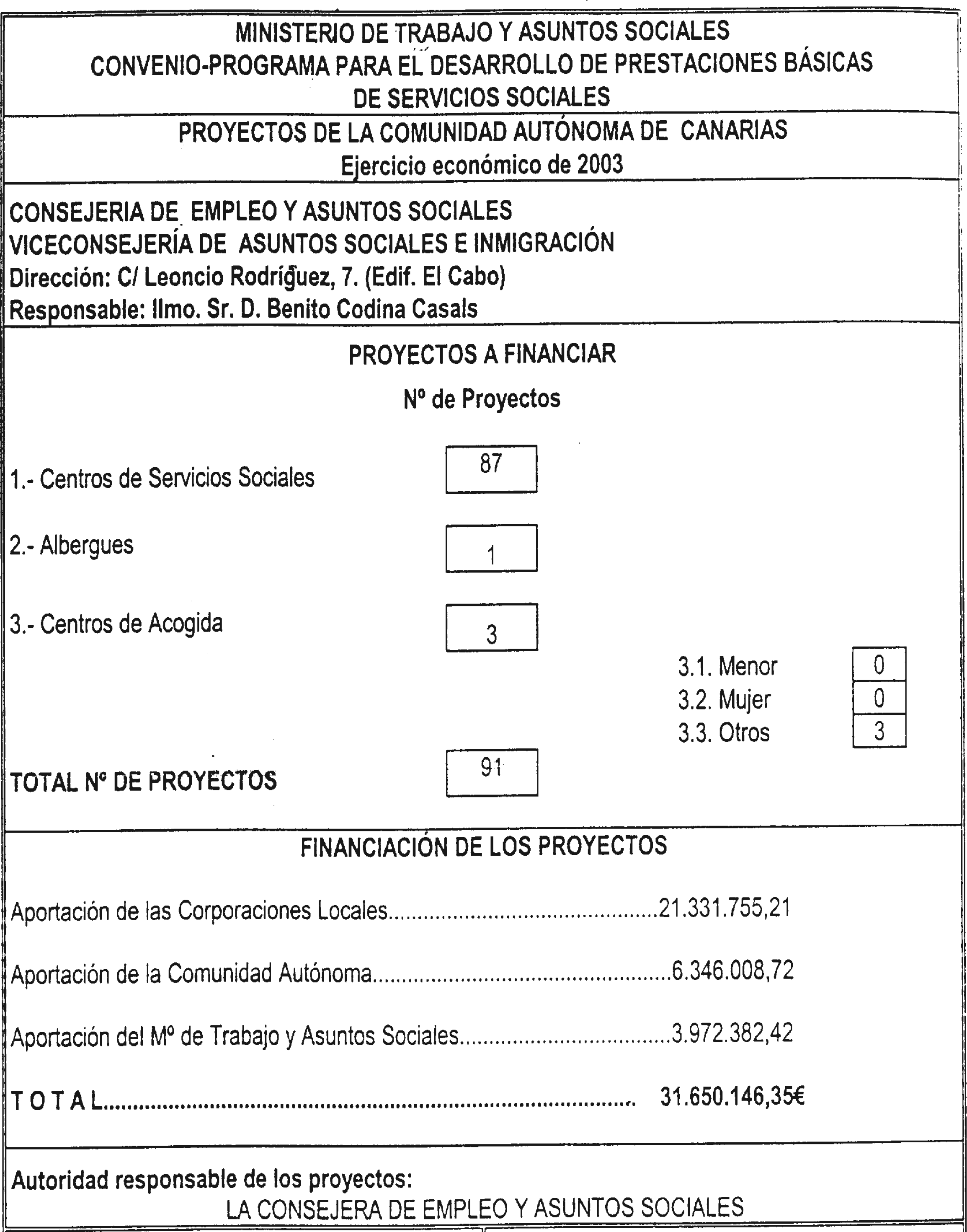 Imagen: /datos/imagenes/disp/2004/52/03806_10296895_image1.png
