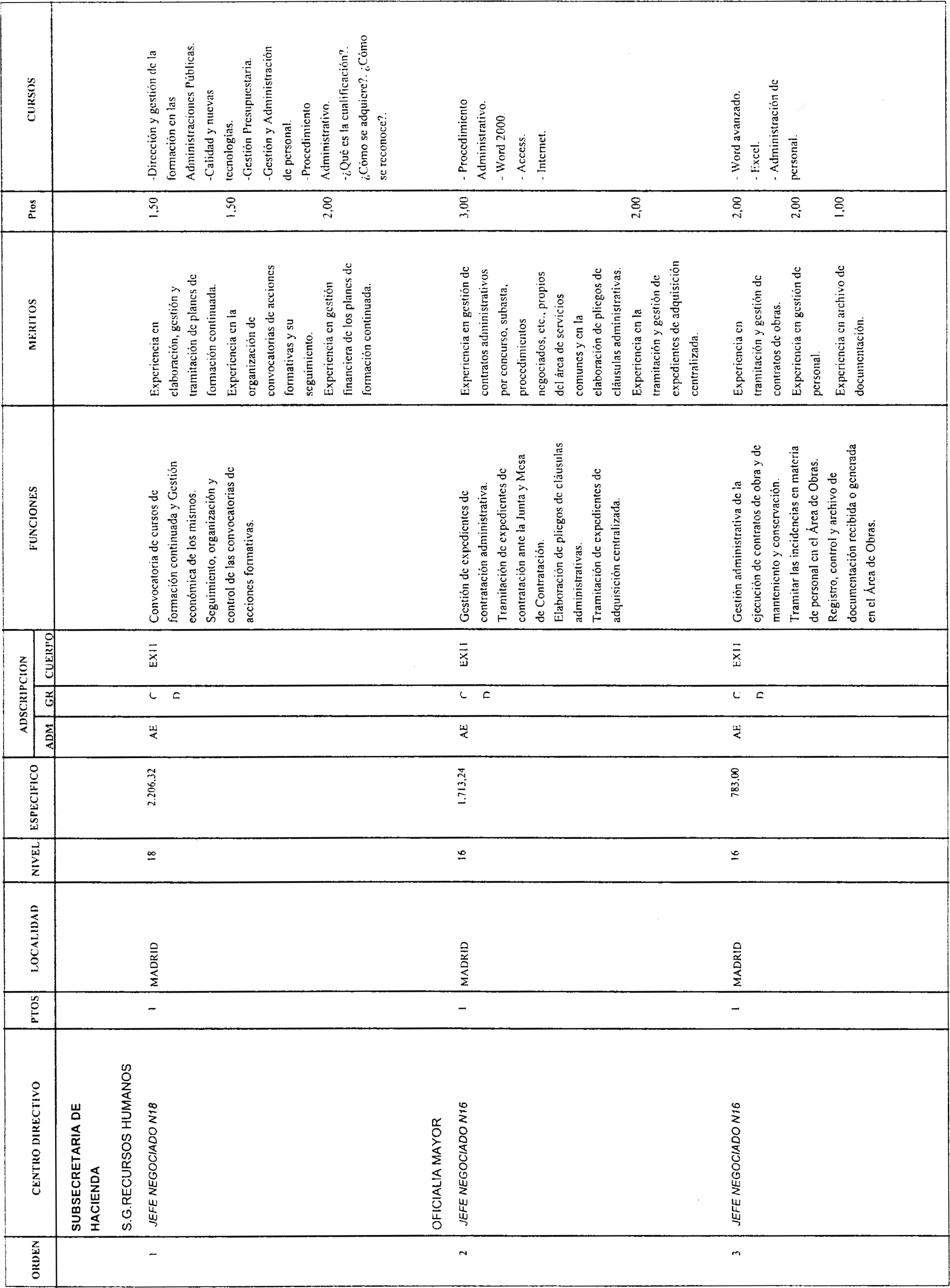 Imagen: /datos/imagenes/disp/2004/54/03892_15661813_image1.png
