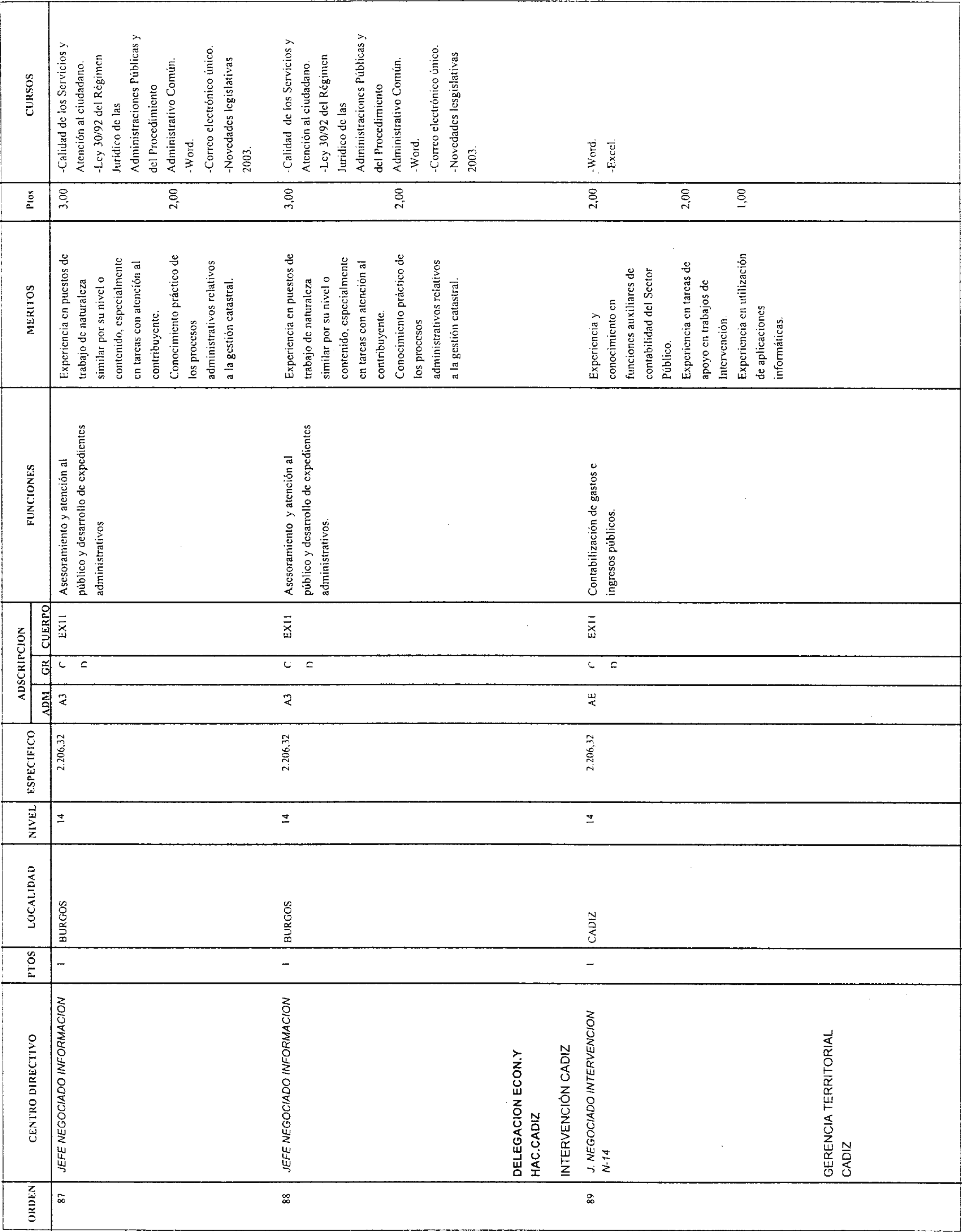 Imagen: /datos/imagenes/disp/2004/54/03892_15661813_image27.png
