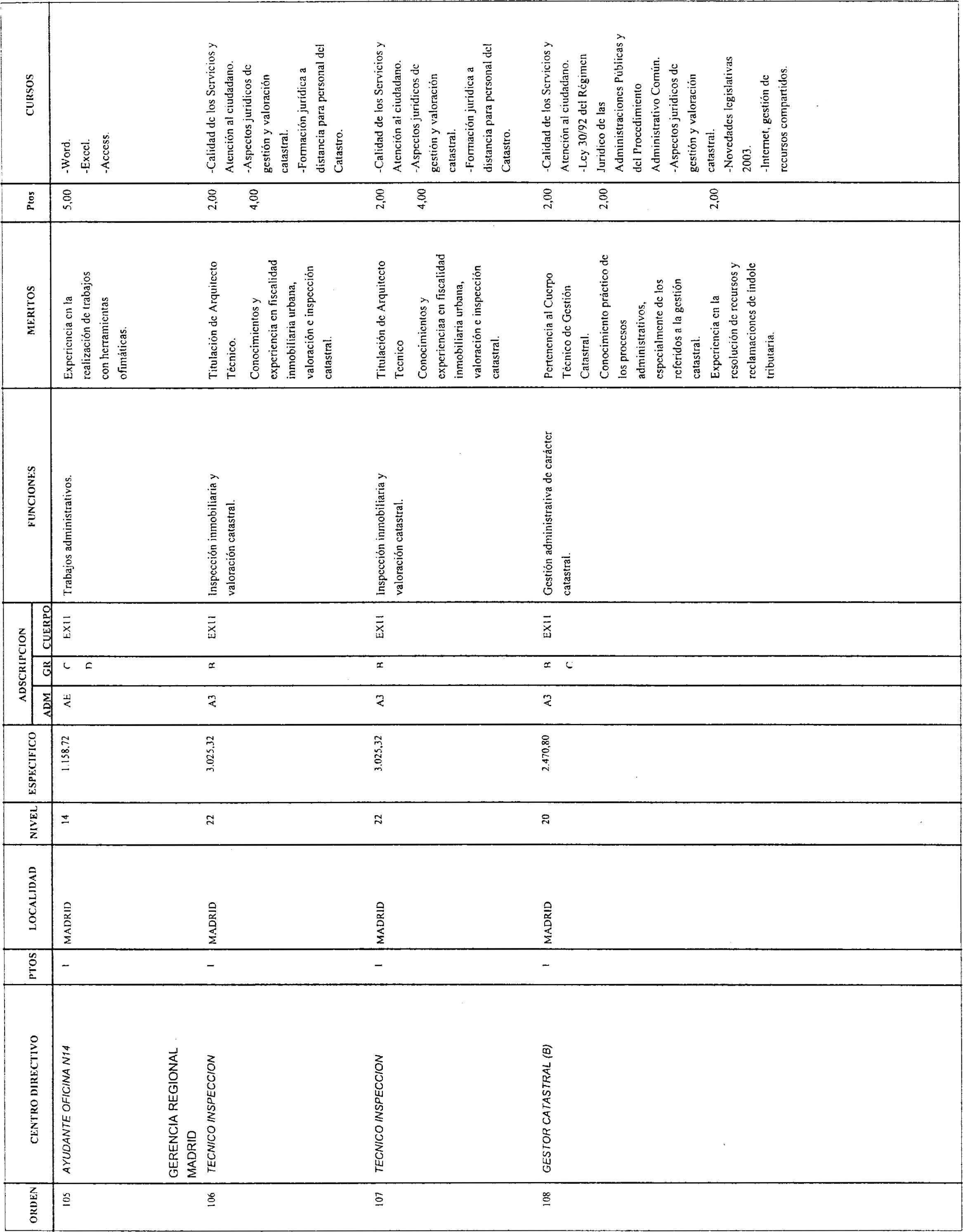 Imagen: /datos/imagenes/disp/2004/54/03892_15661813_image33.png