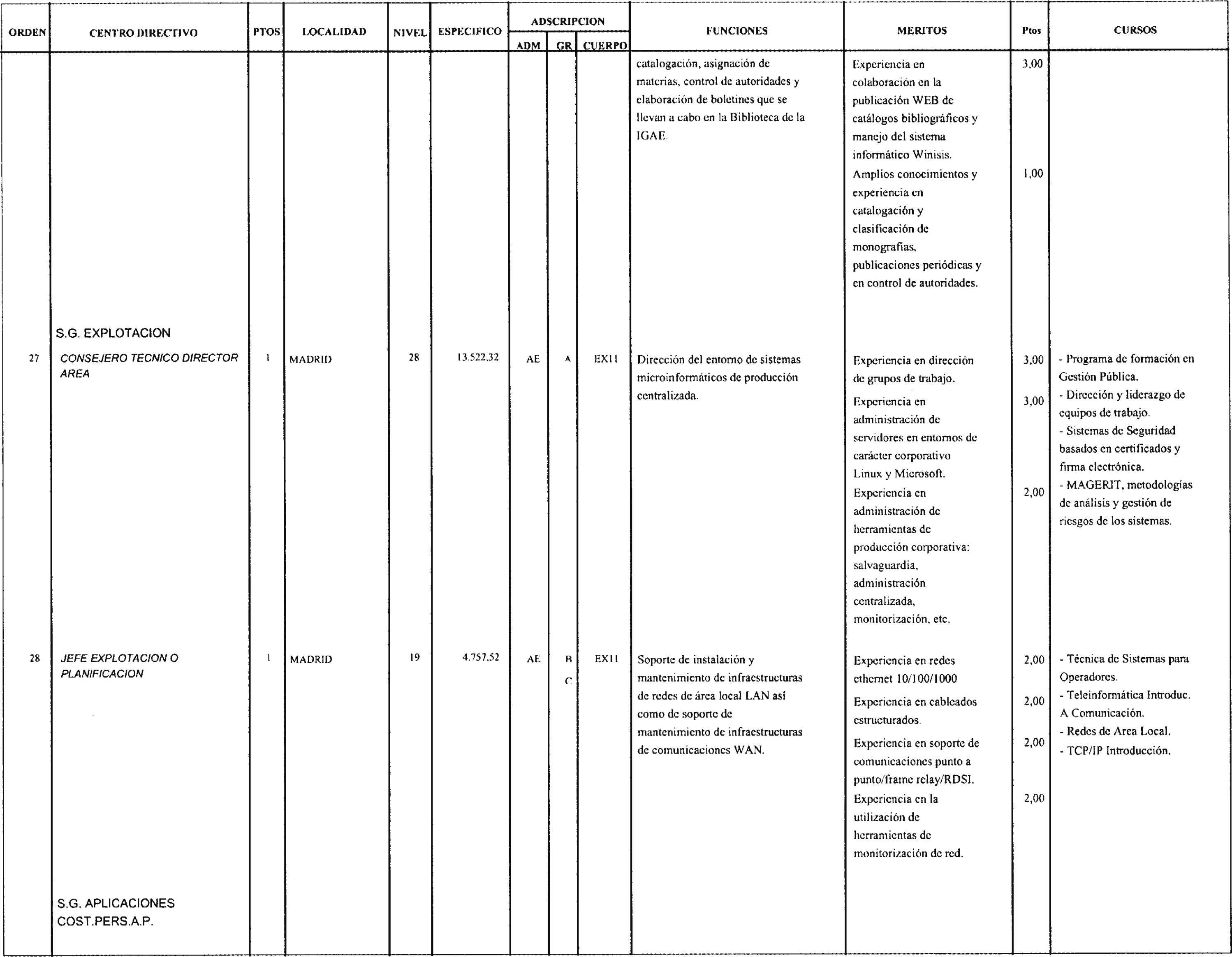 Imagen: /datos/imagenes/disp/2004/54/03893_15666914_image11.png